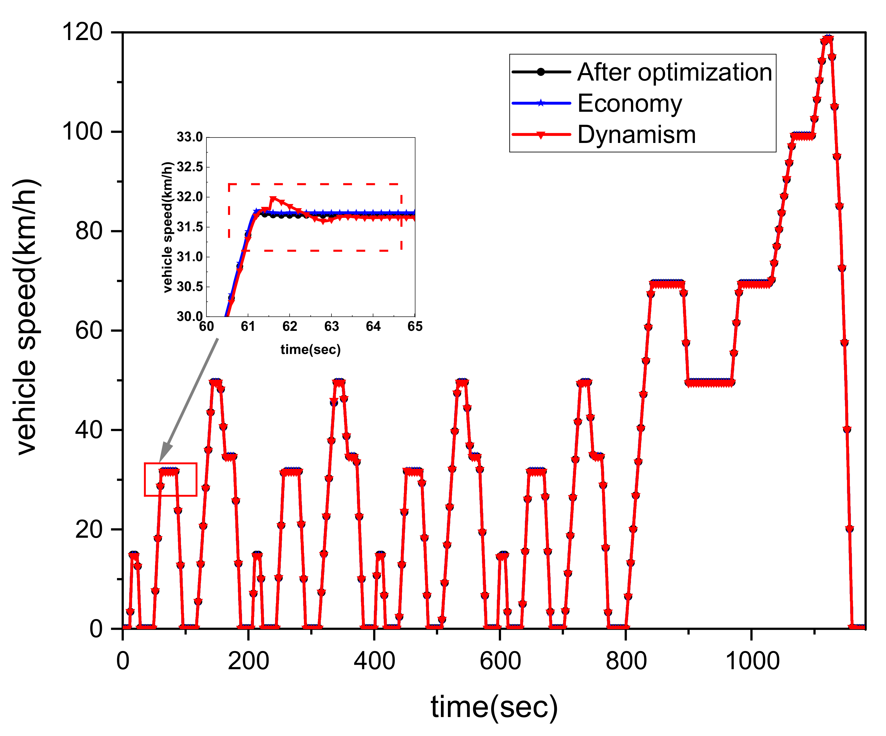 Machines 09 00196 g014