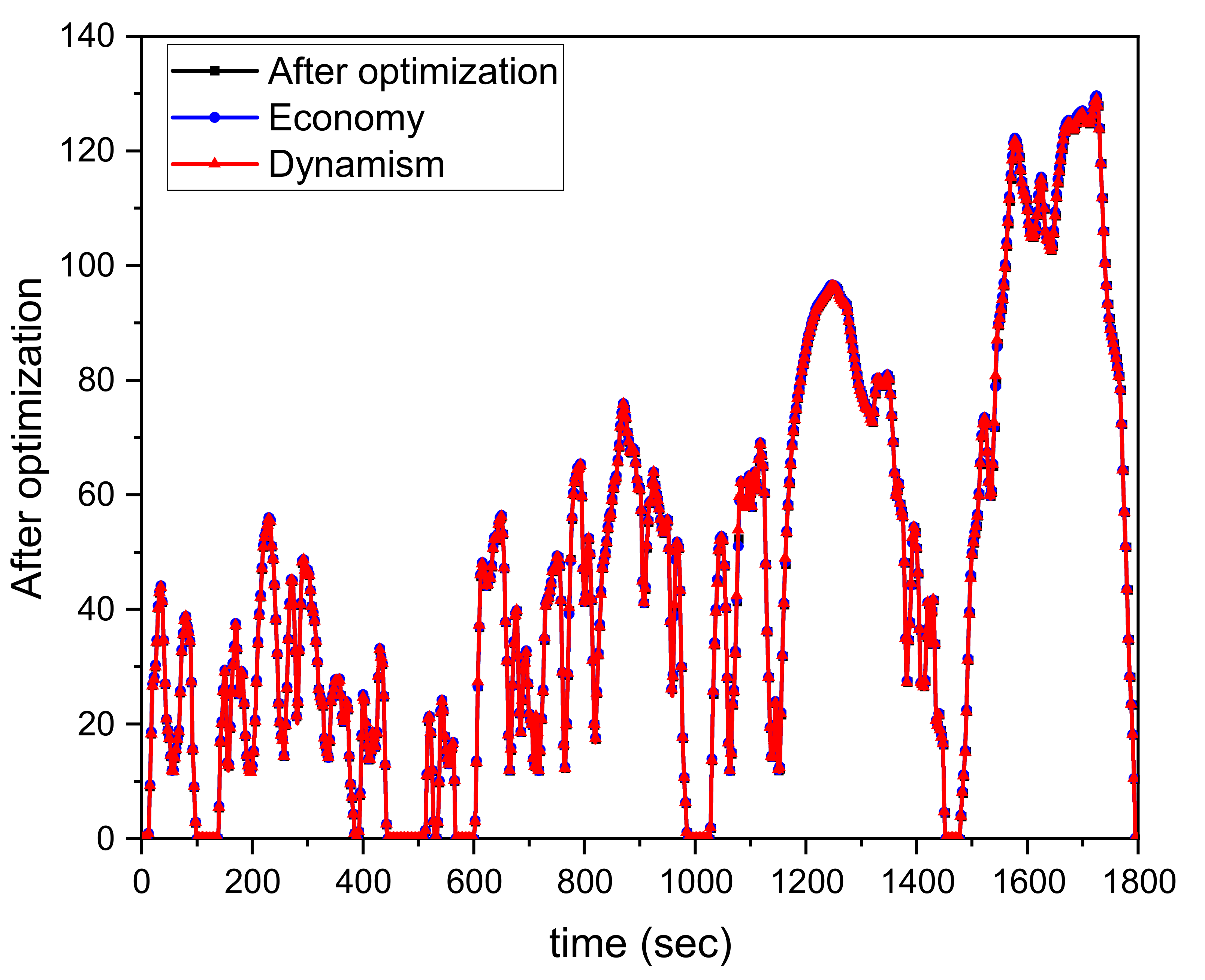 Machines 09 00196 g015