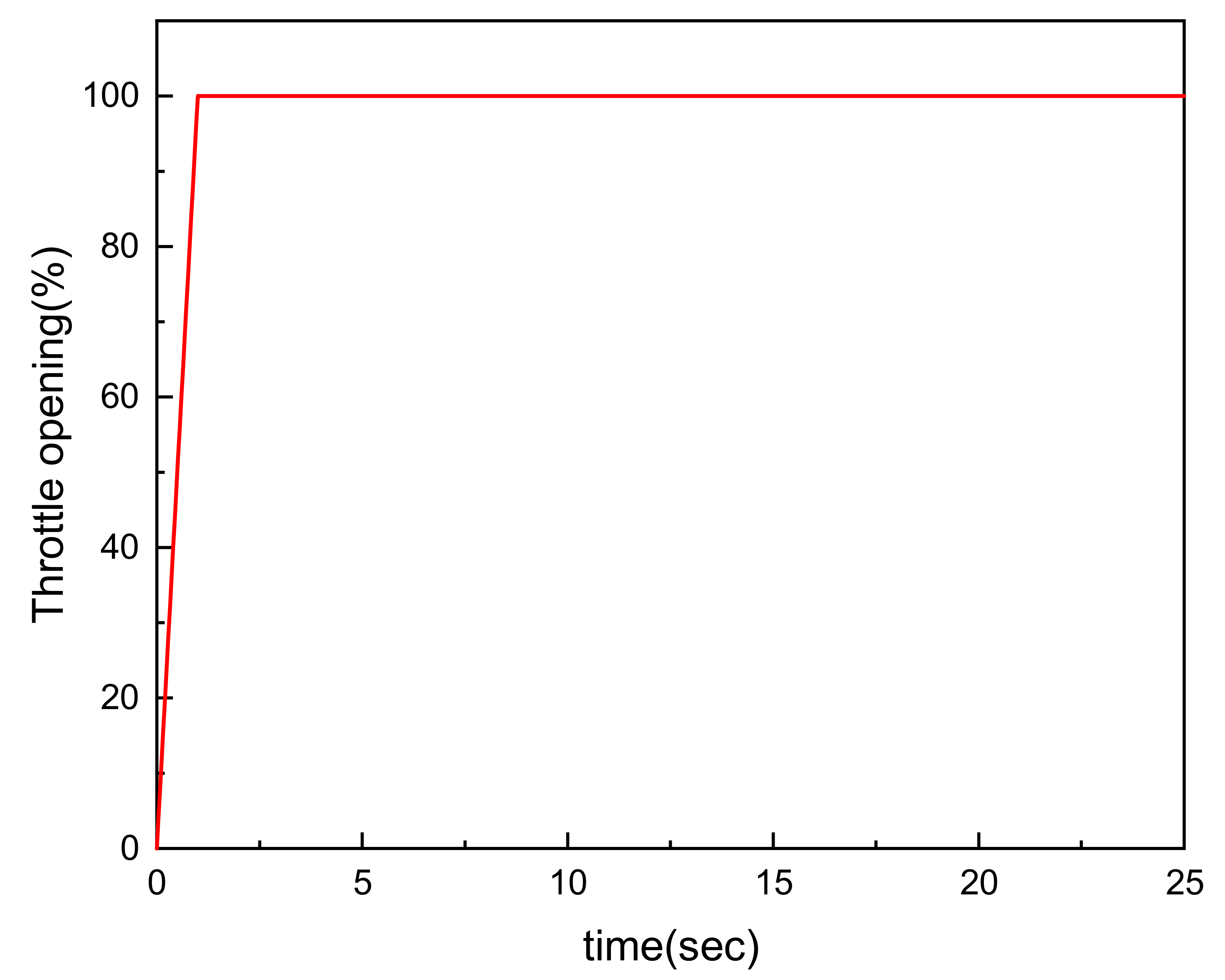Machines 09 00196 g018