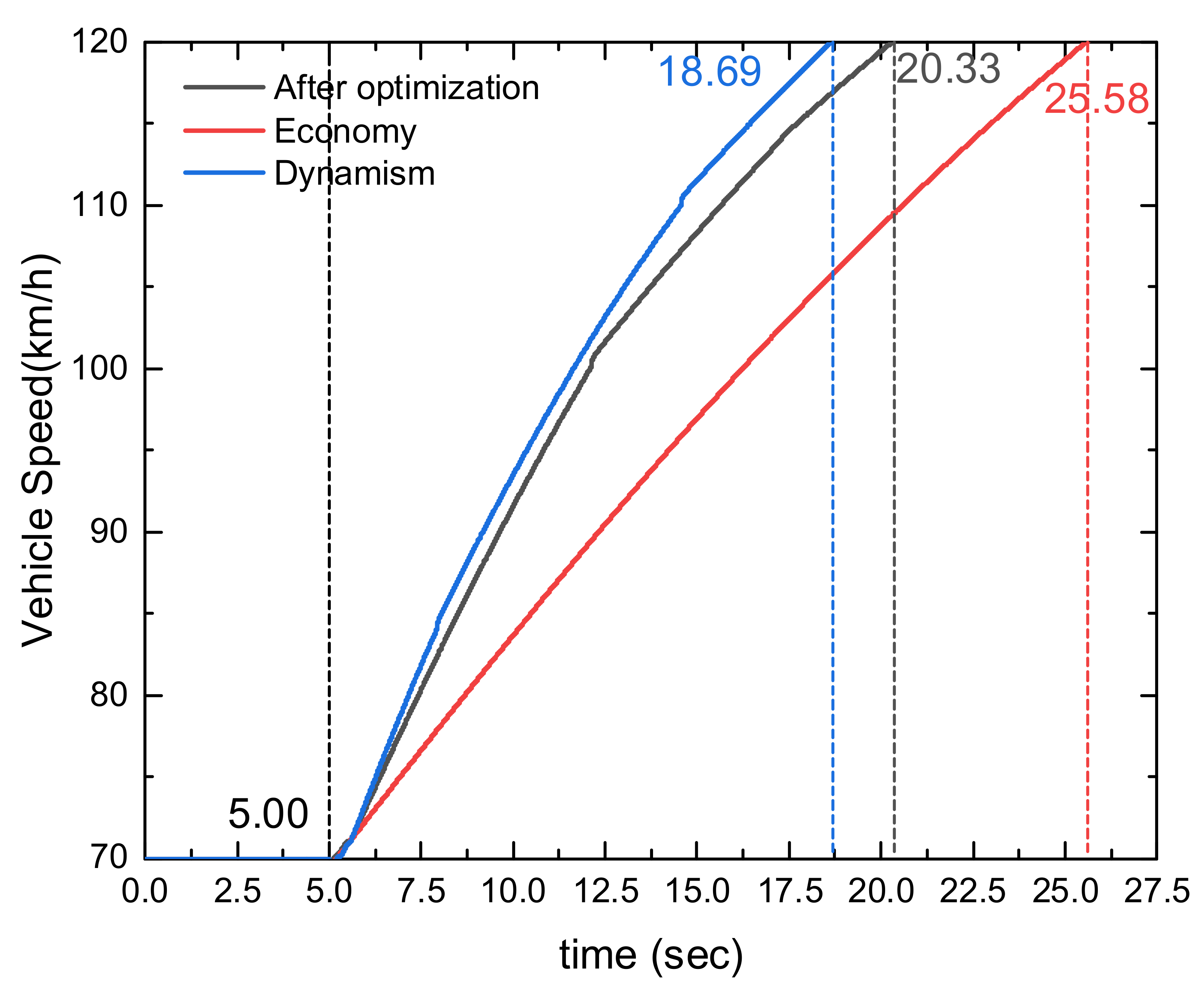 Machines 09 00196 g022