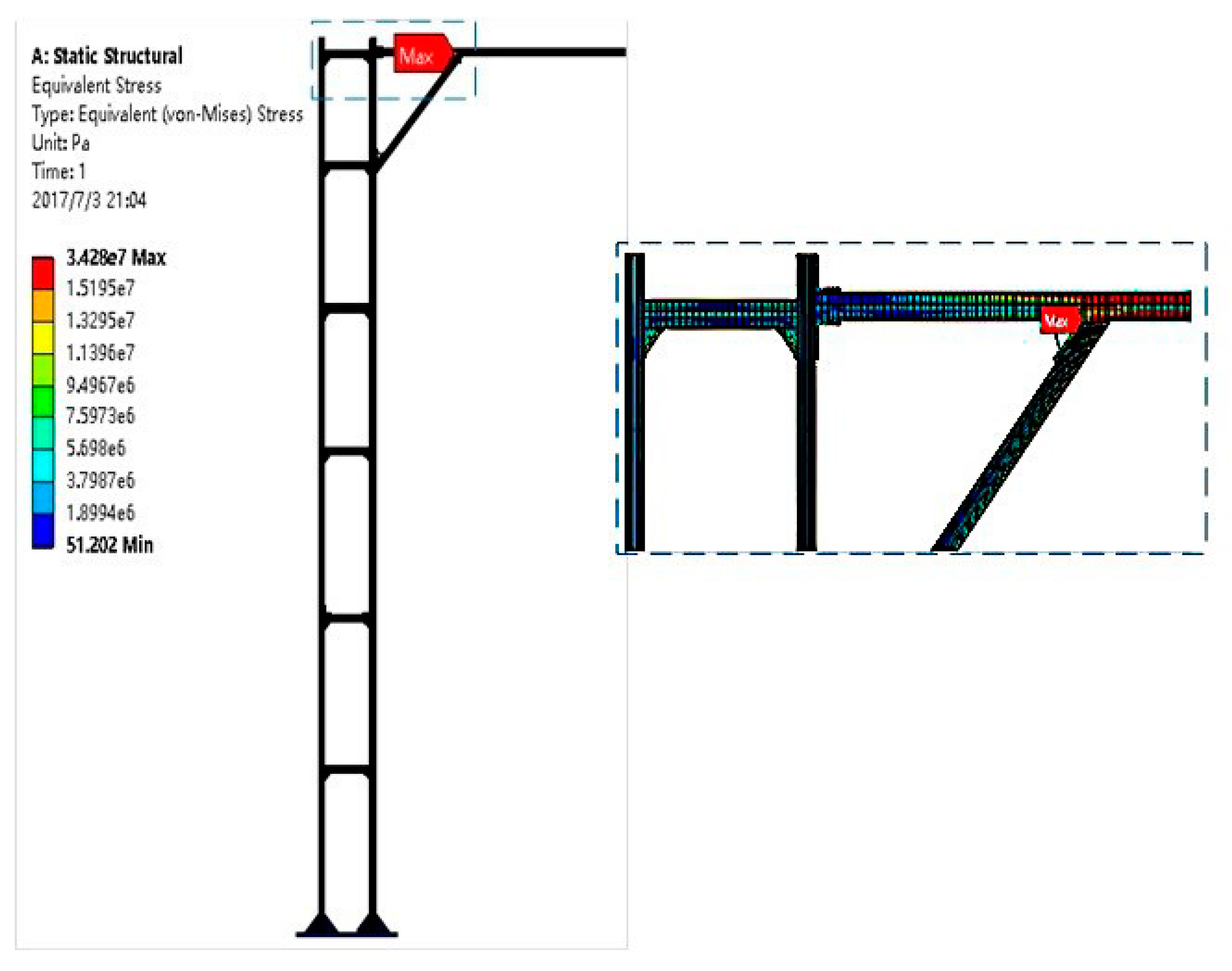Machines 09 00198 g008