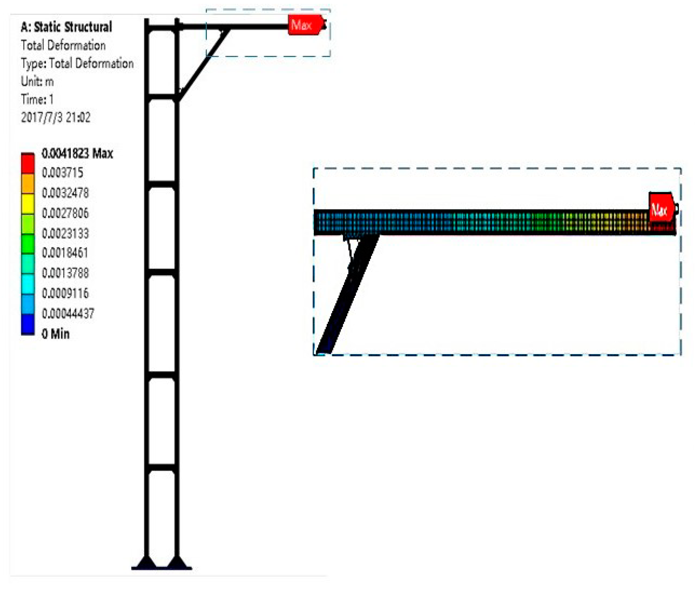 Machines 09 00198 g009