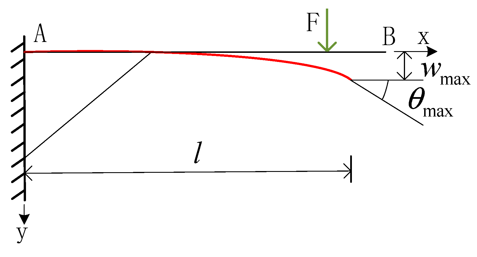 Machines 09 00198 g011