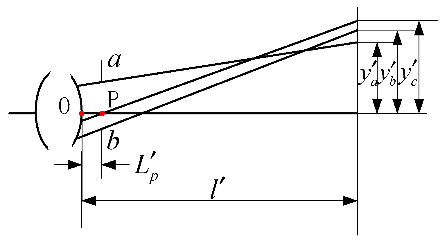 Machines 09 00198 g018