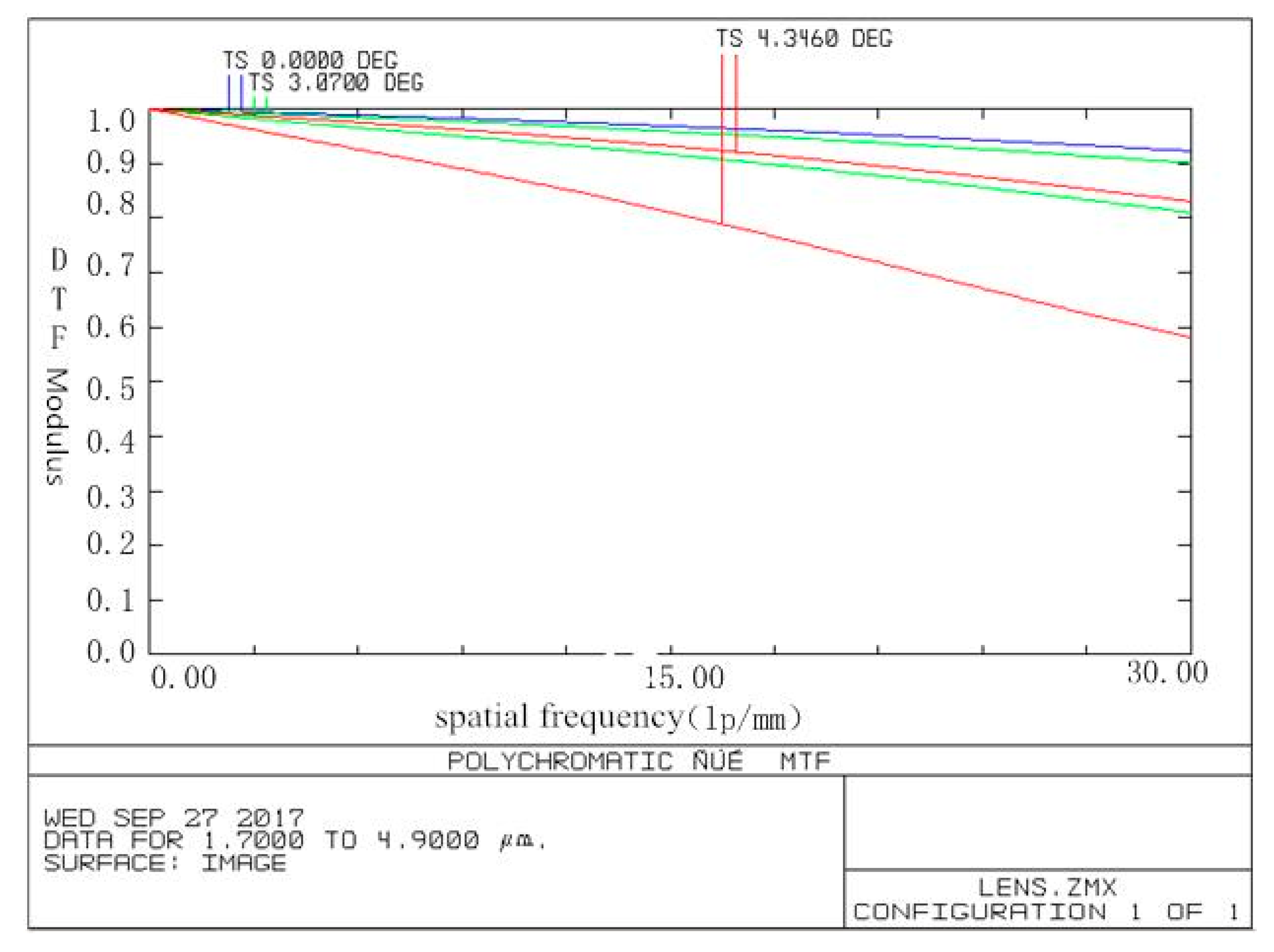 Machines 09 00198 g024