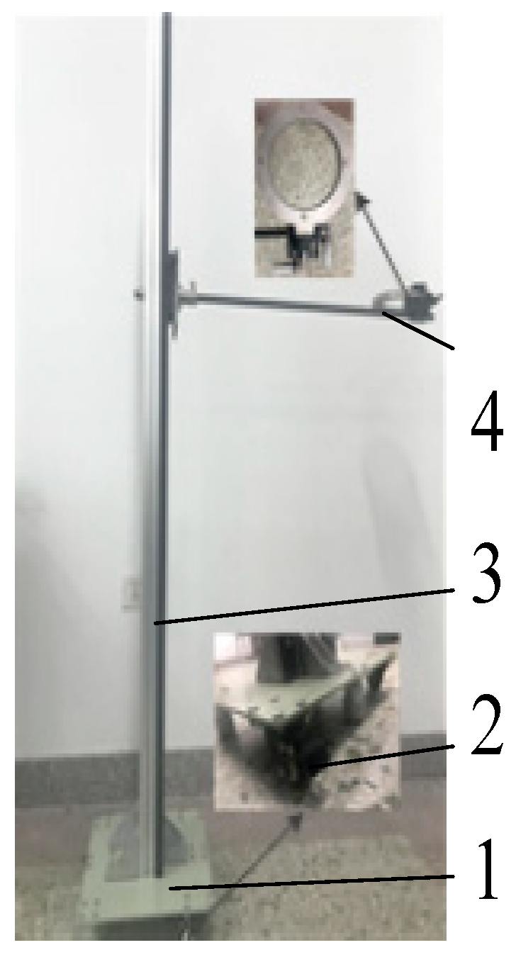 Machines 09 00198 g026