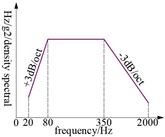 Machines 09 00198 g033