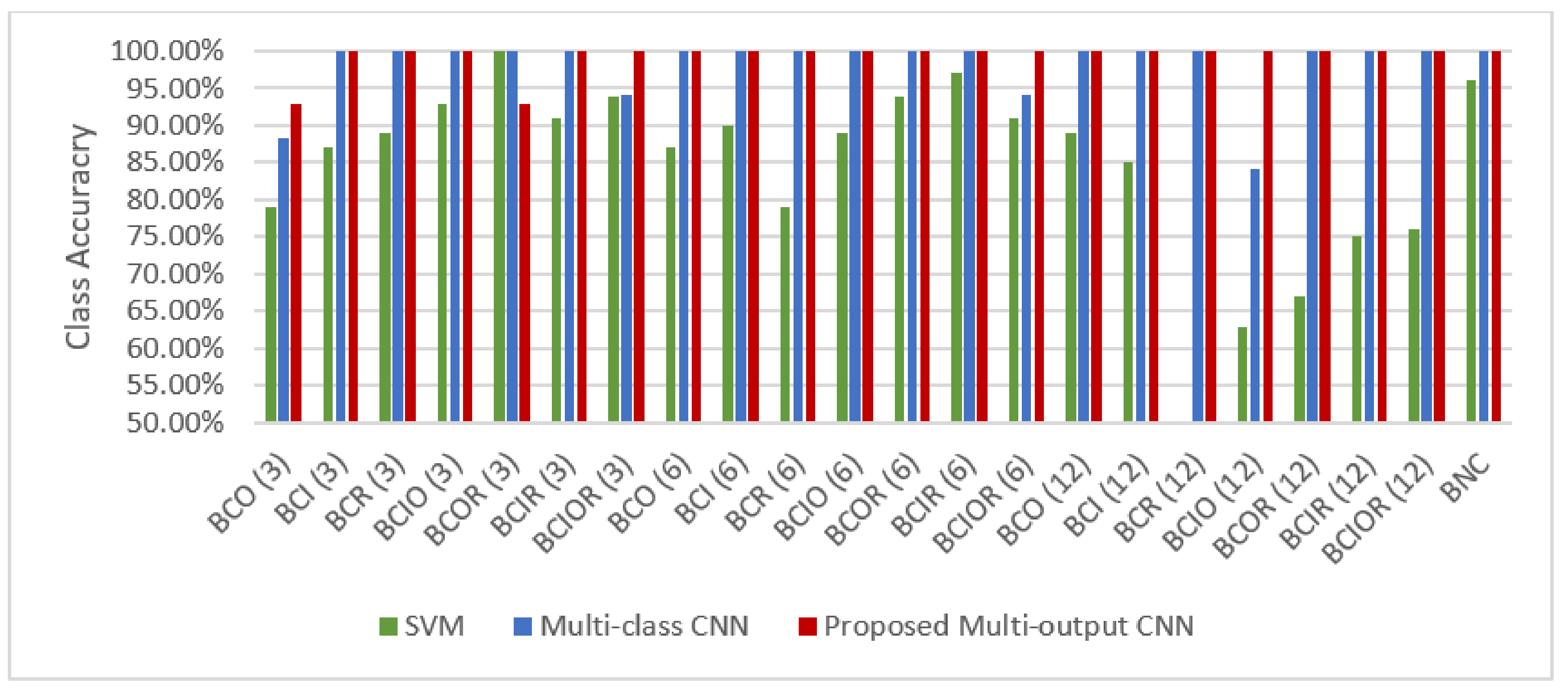 Machines 09 00199 g006