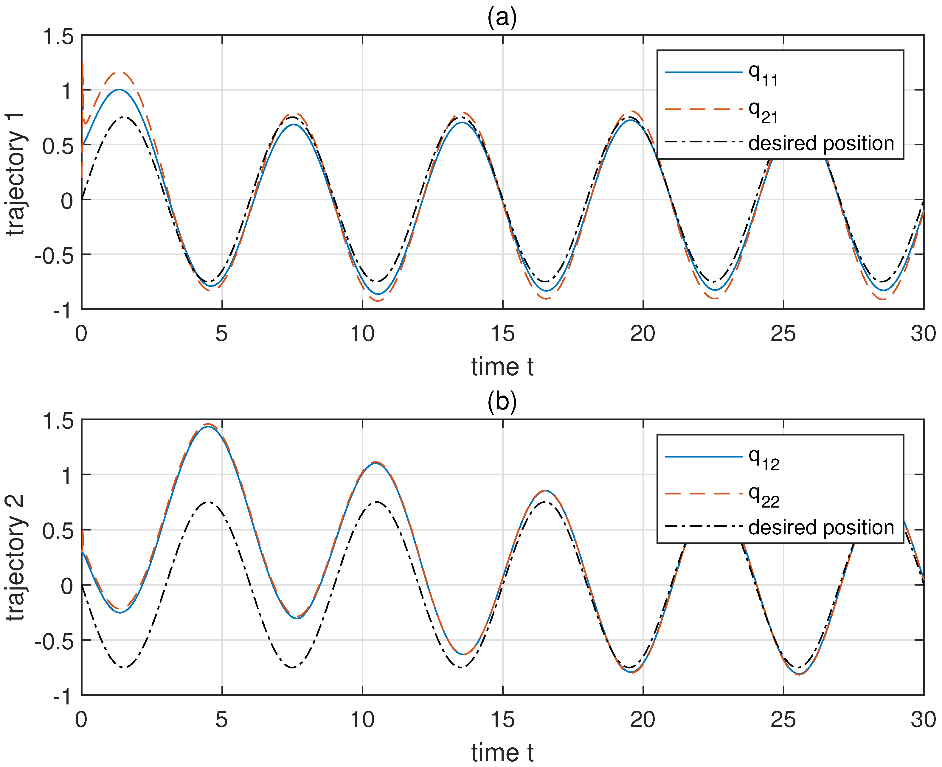 Machines 09 00202 g003 550