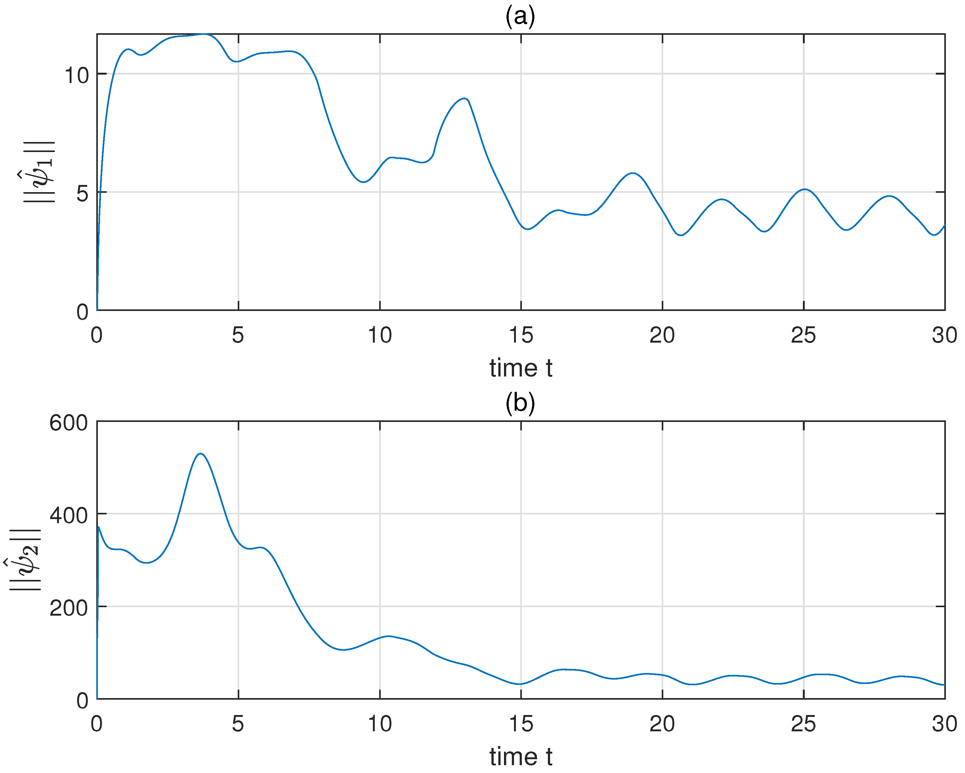 Machines 09 00202 g004 550