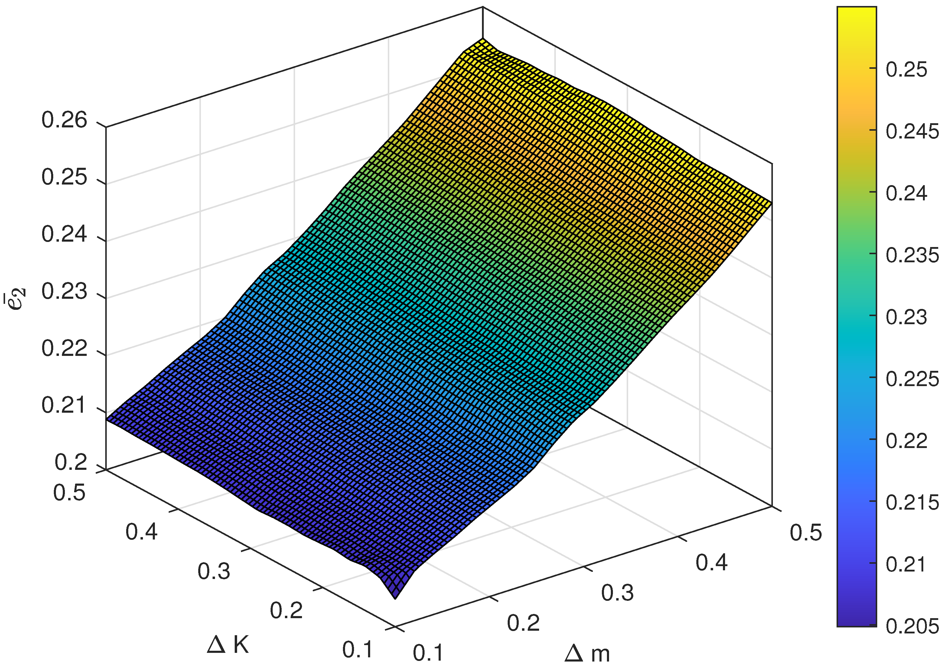 Machines 09 00202 g008 550