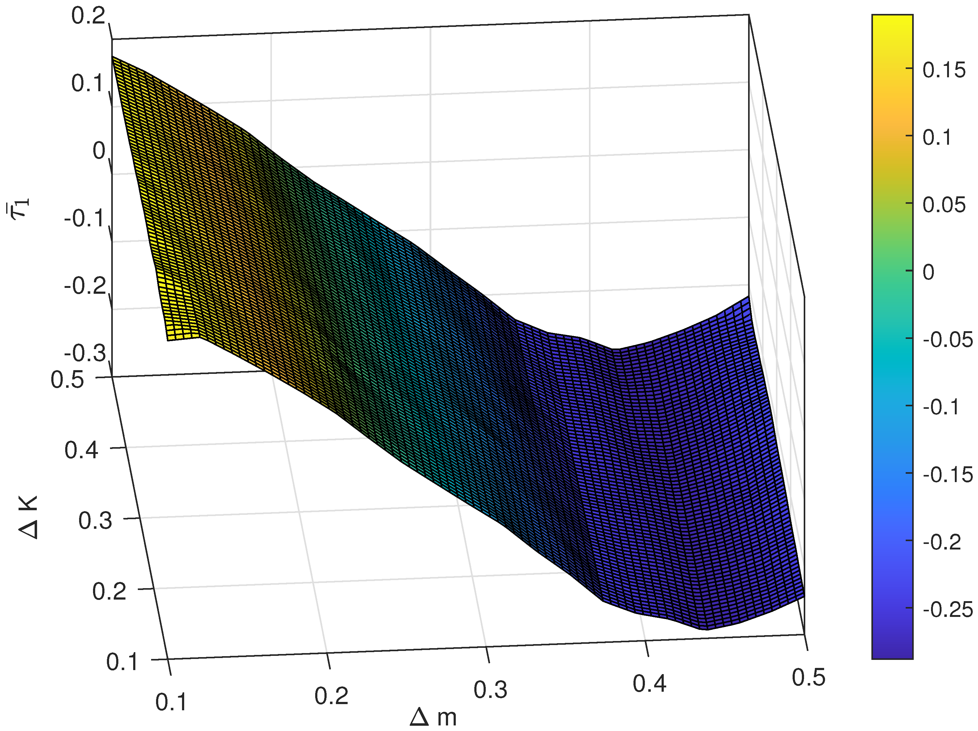 Machines 09 00202 g009 550