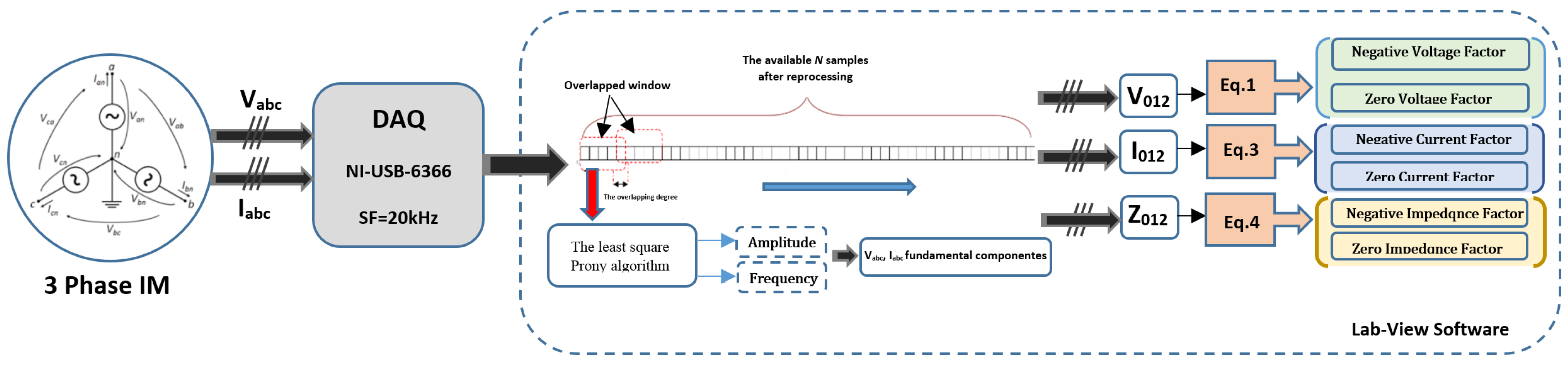 Machines 09 00203 g002 550