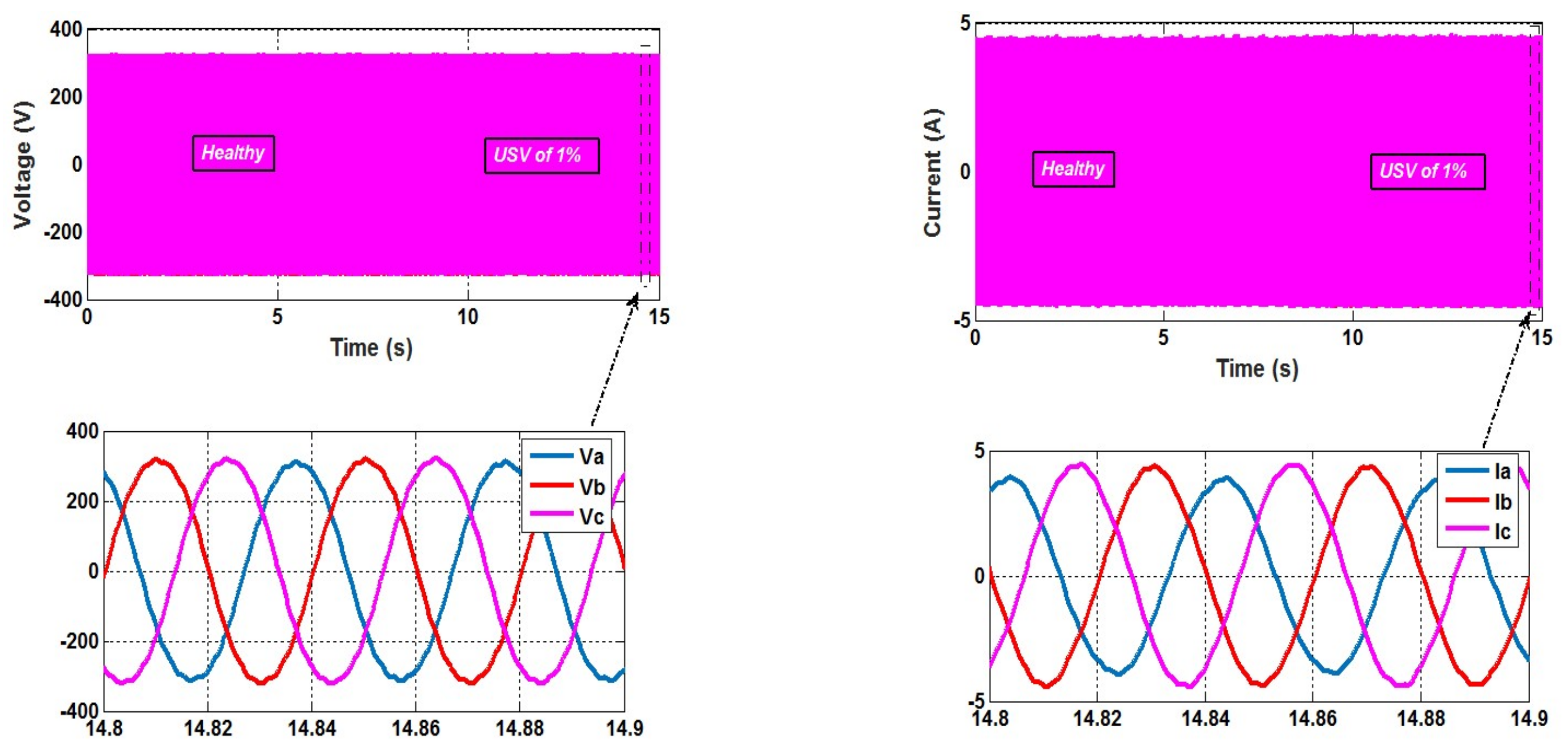 Machines 09 00203 g004 550