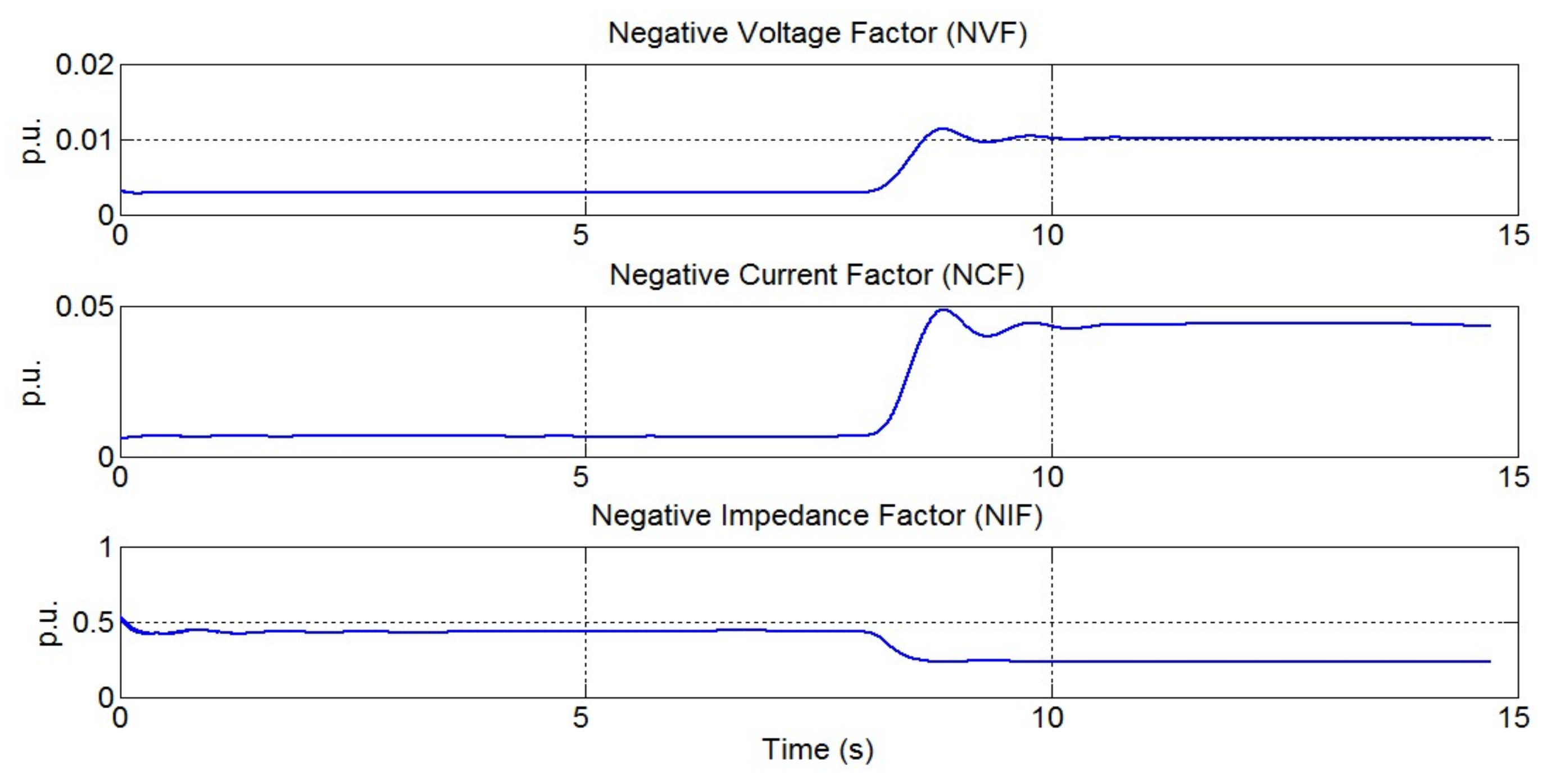 Machines 09 00203 g006 550