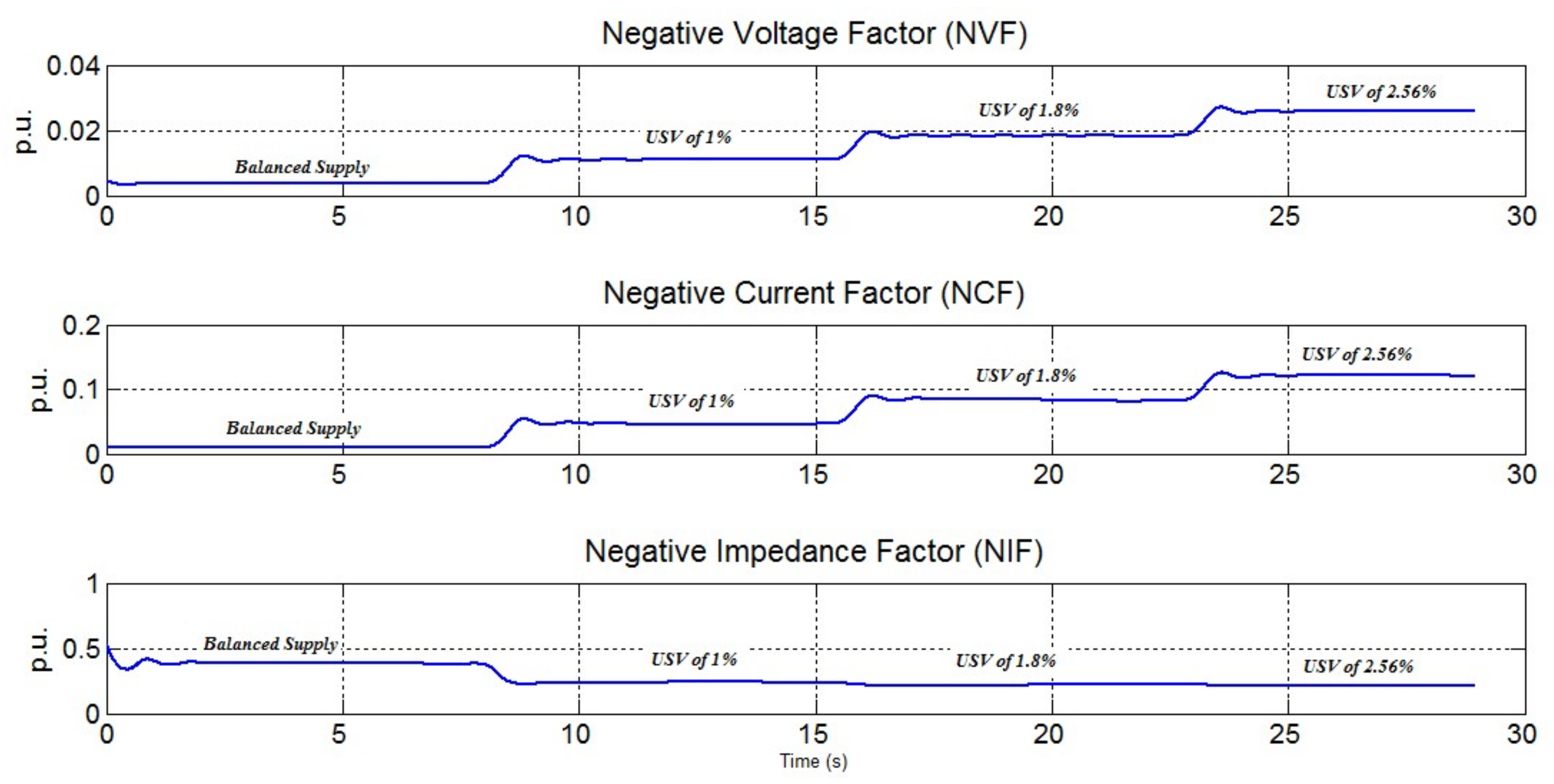Machines 09 00203 g007 550