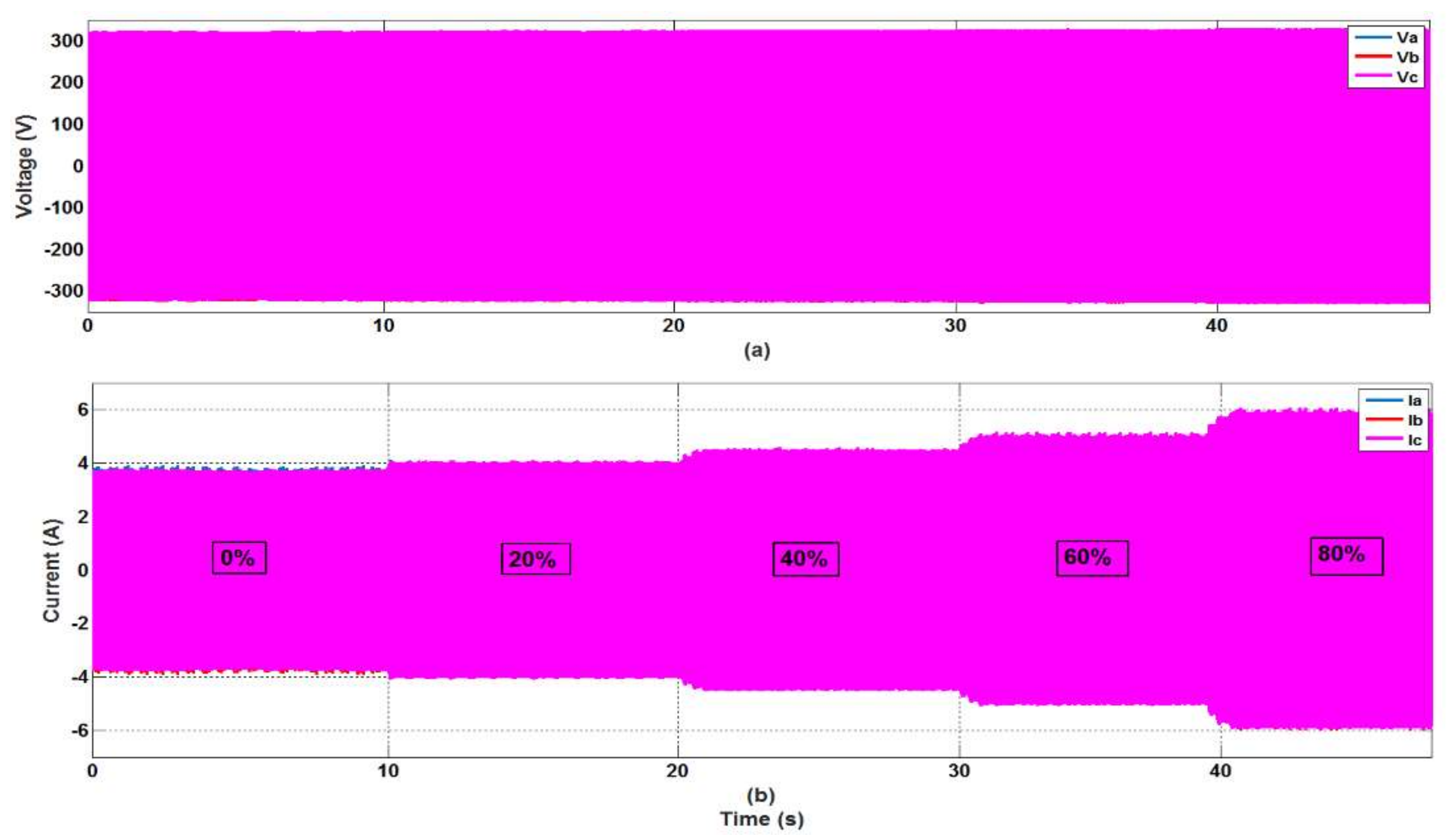 Machines 09 00203 g008 550
