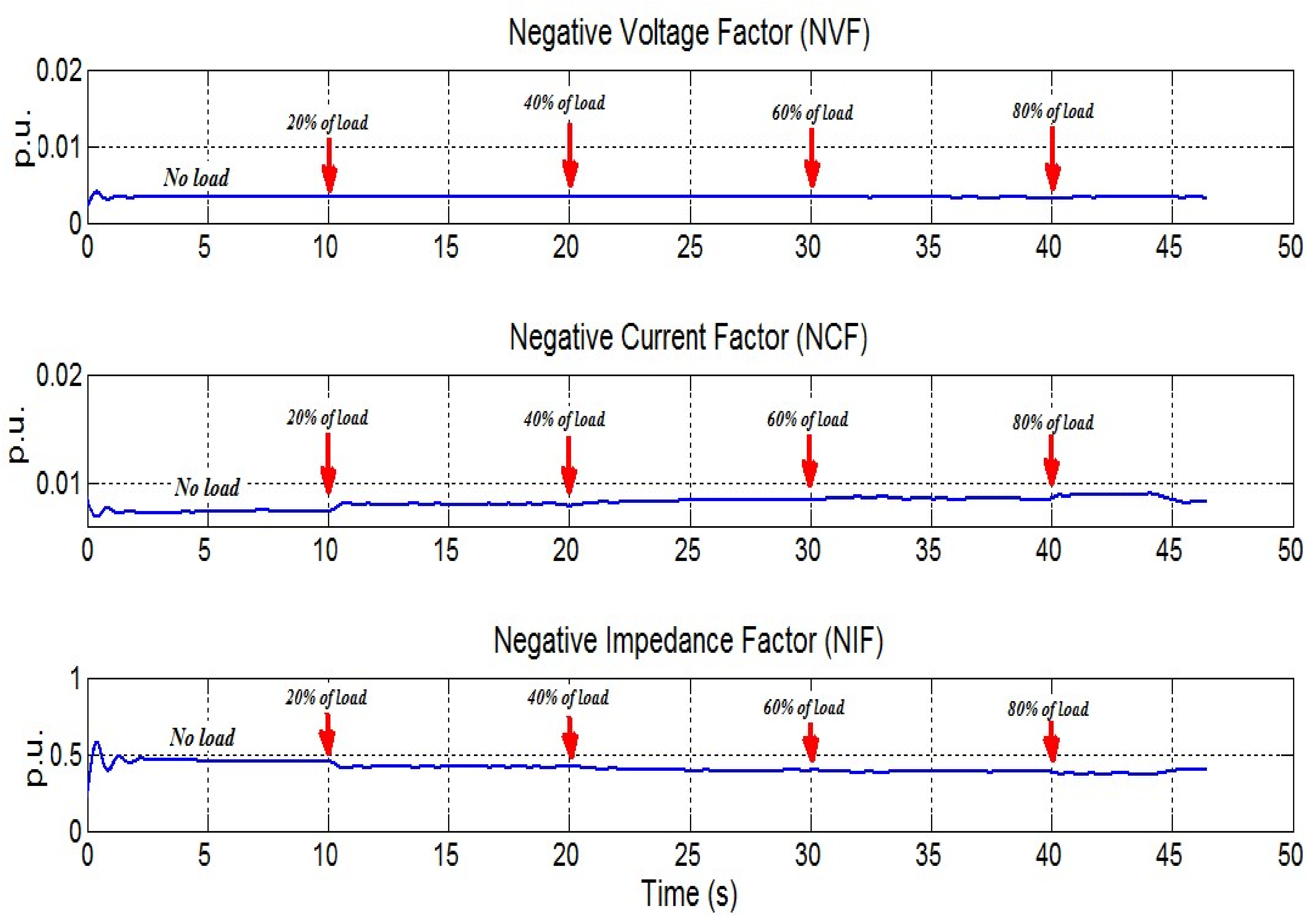 Machines 09 00203 g009 550