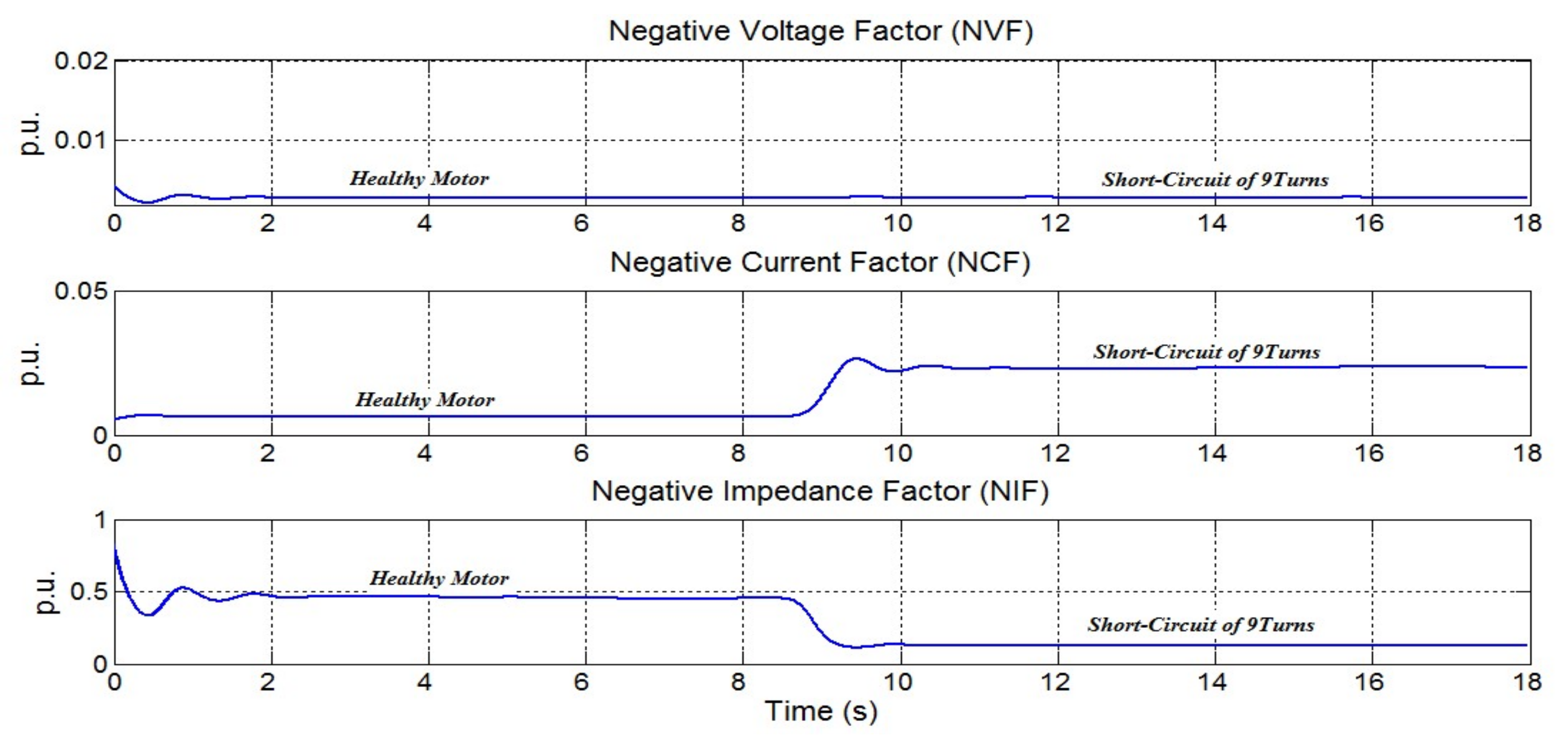 Machines 09 00203 g011 550