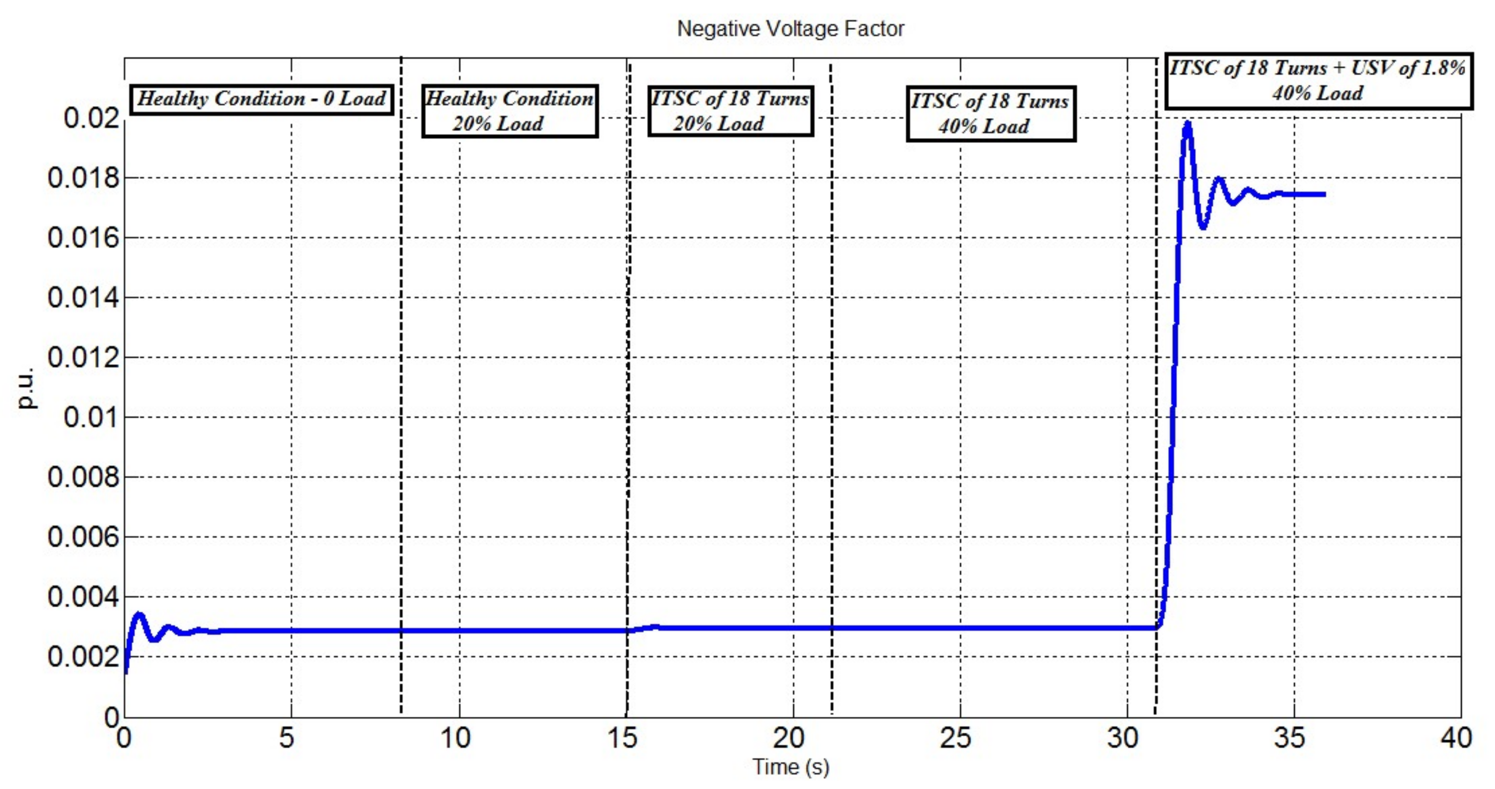 Machines 09 00203 g012 550