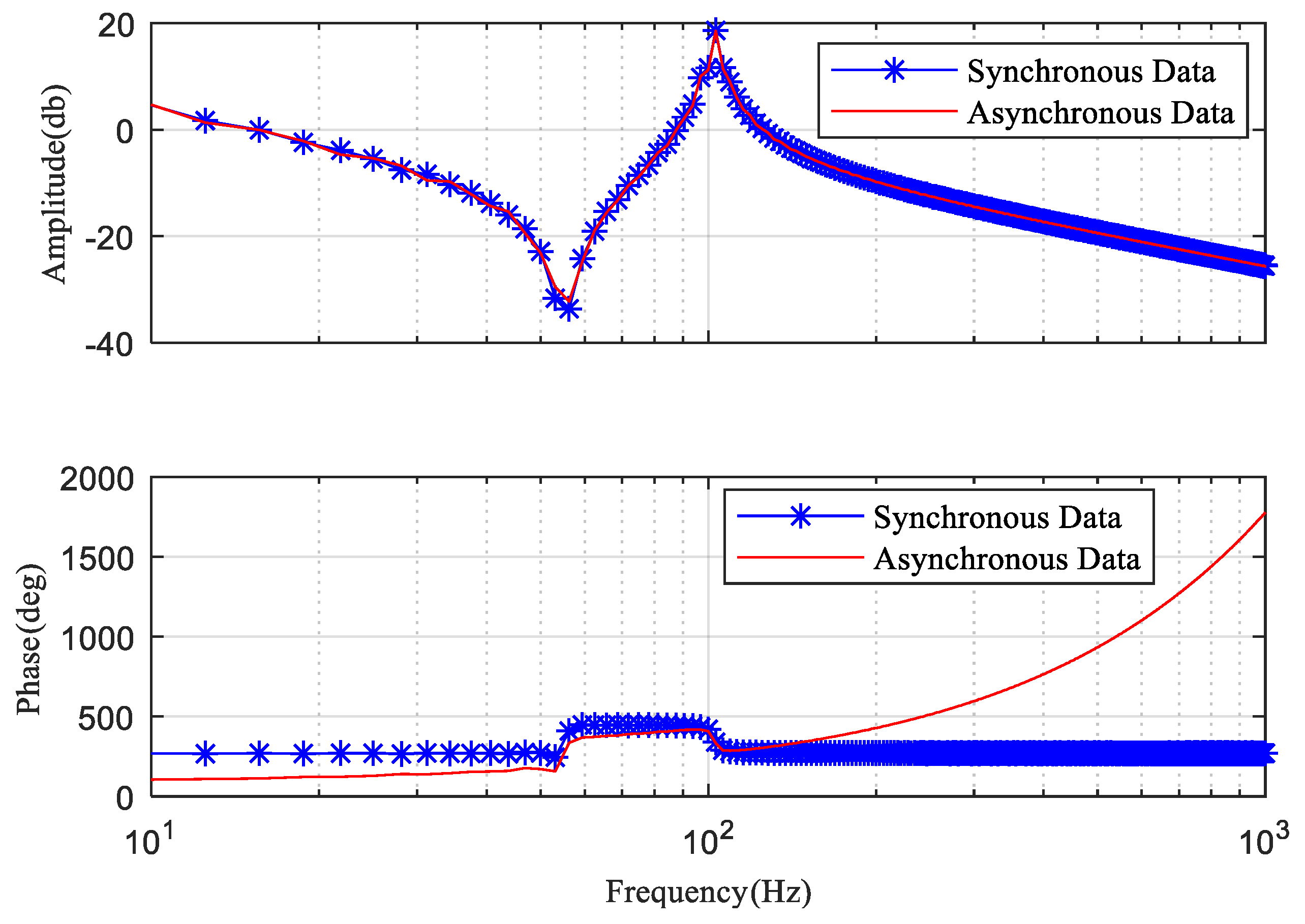 Machines 09 00204 g005 Machines 09 00204 g005