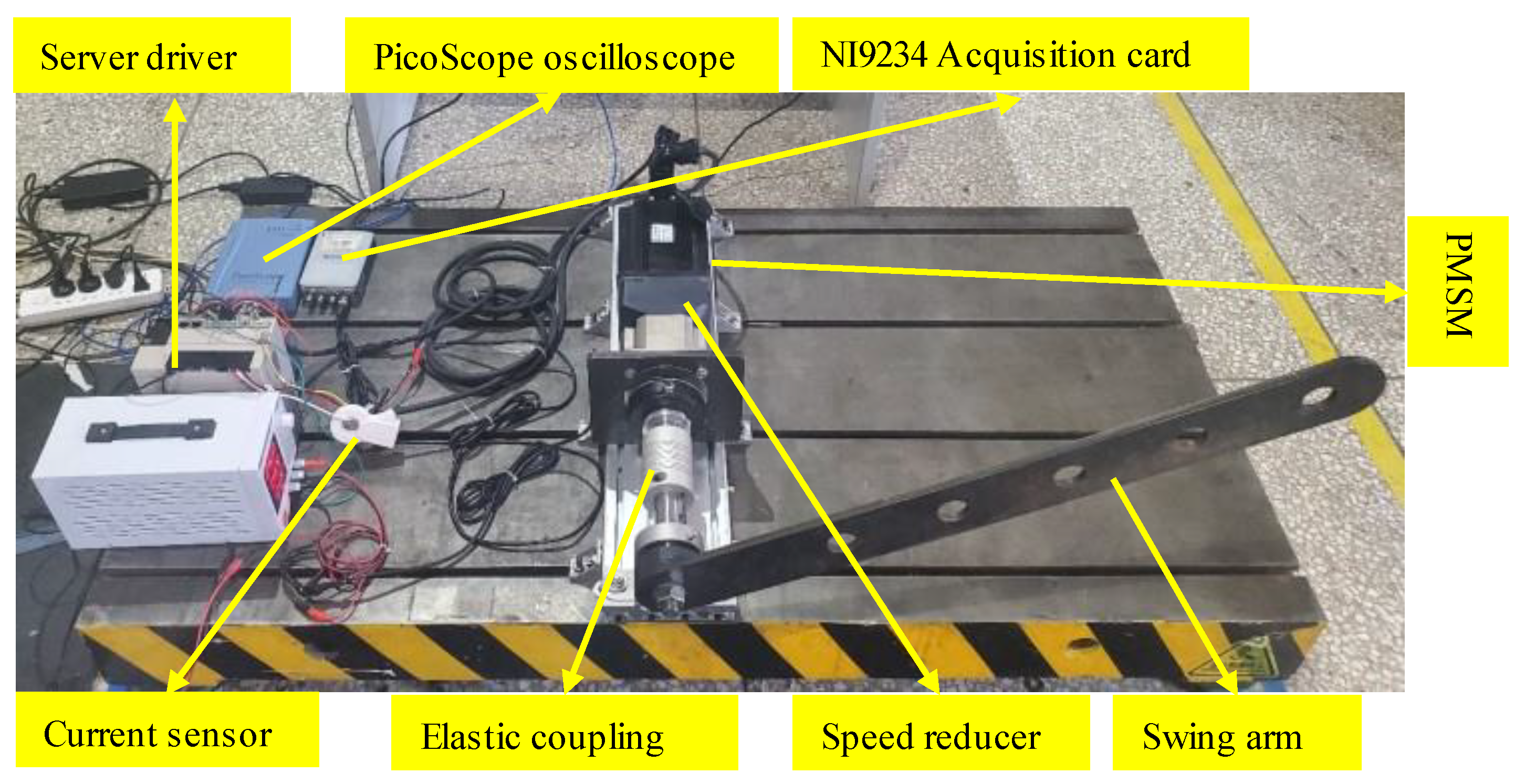 Machines 09 00204 g006 Machines 09 00204 g006