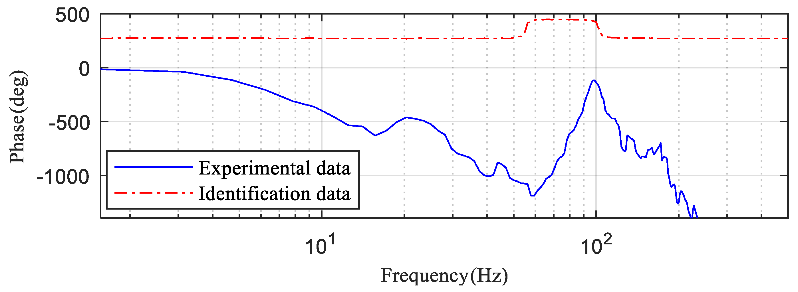 Machines 09 00204 g011 Machines 09 00204 g011