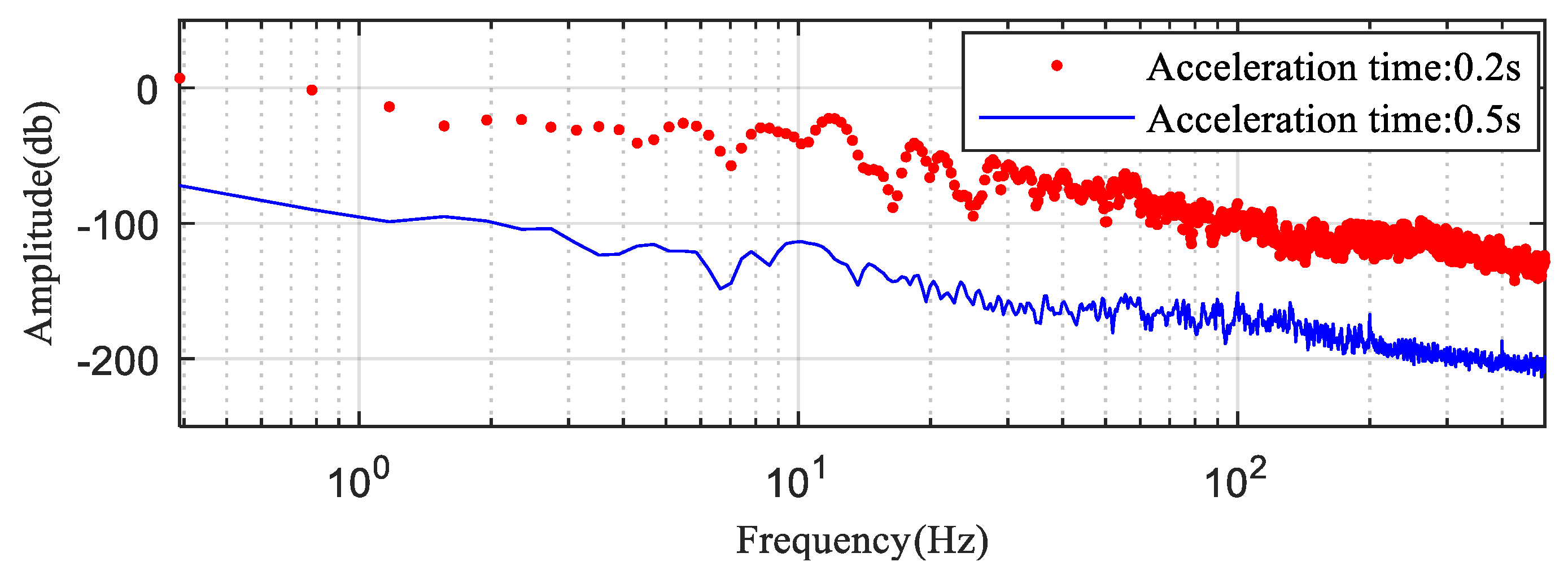 Machines 09 00204 g012 Machines 09 00204 g012