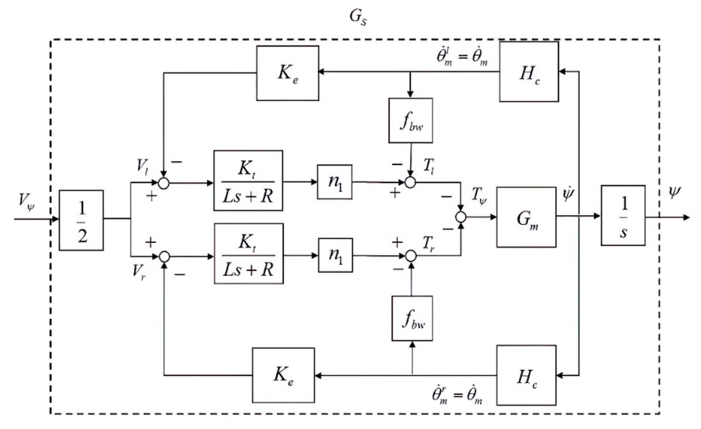 Machines 09 00205 g002 550
