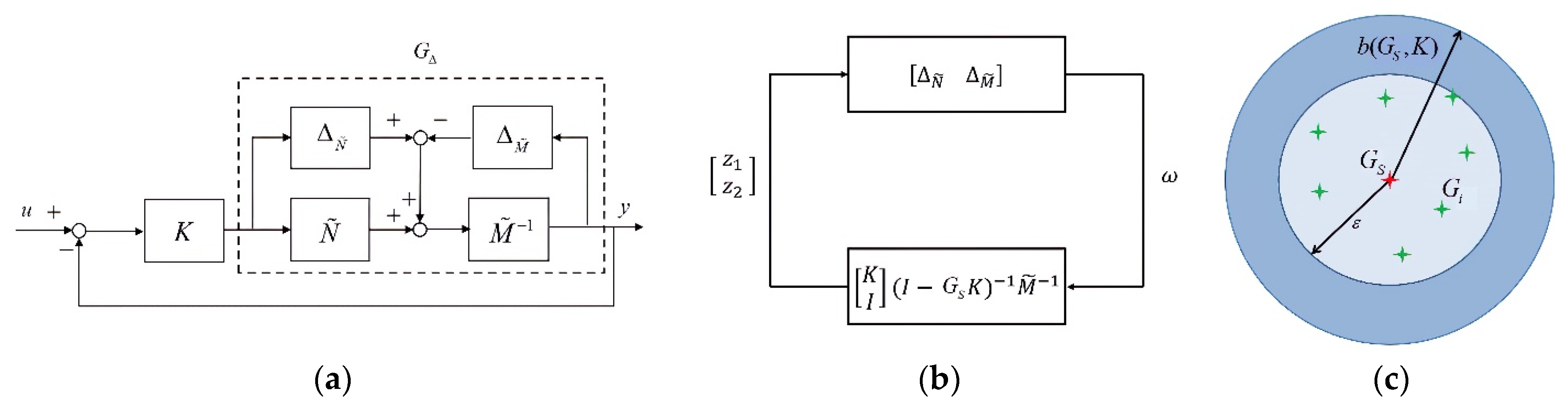 Machines 09 00205 g003 550
