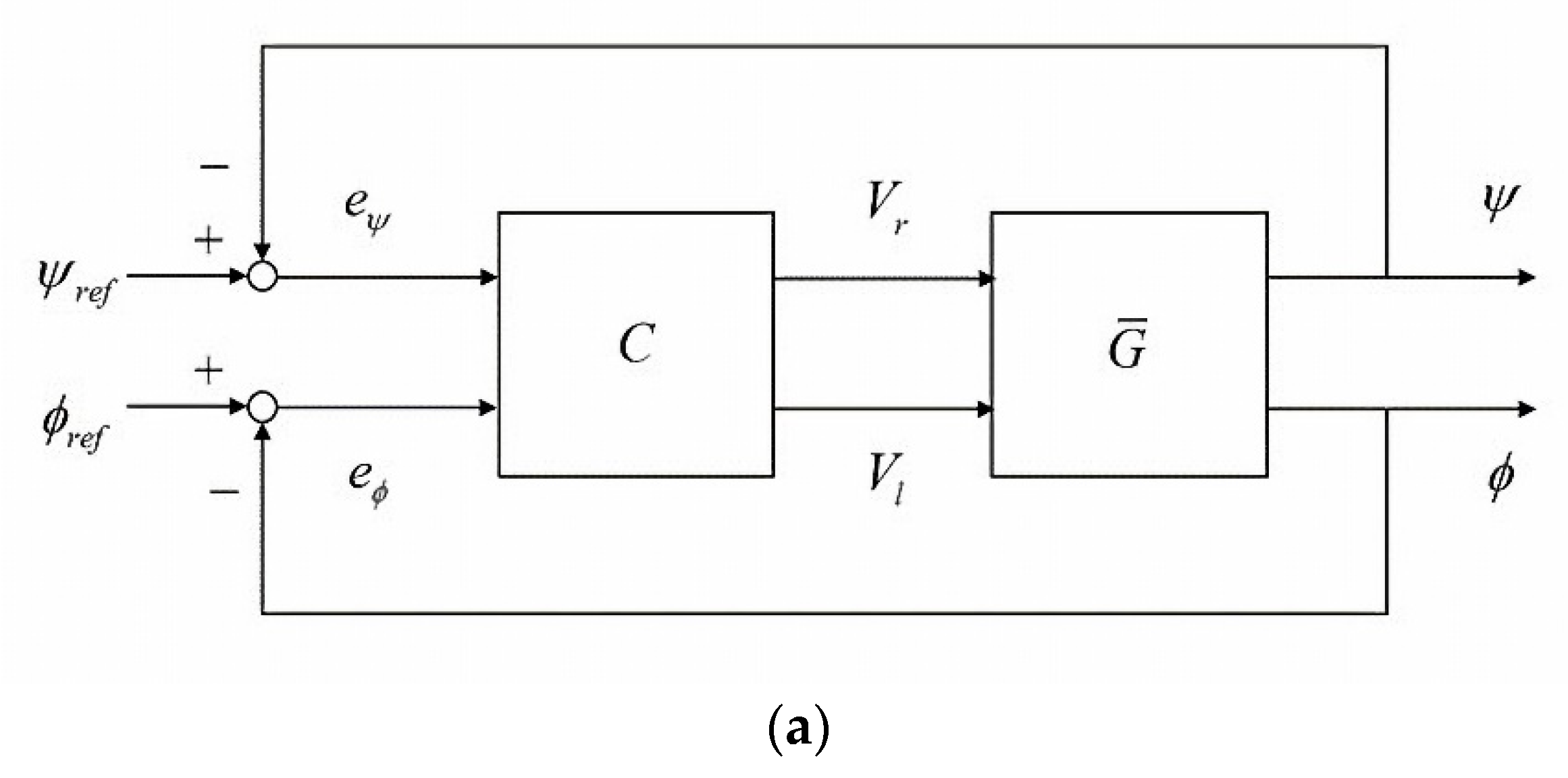 Machines 09 00205 g010a 550