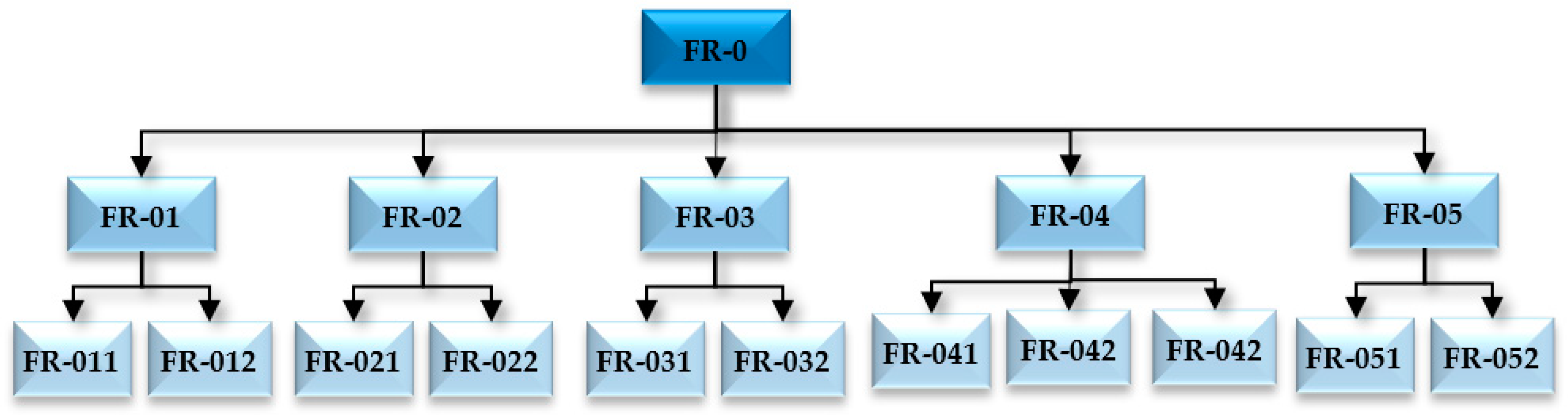 Machines 09 00208 g003 Machines 09 00208 g003