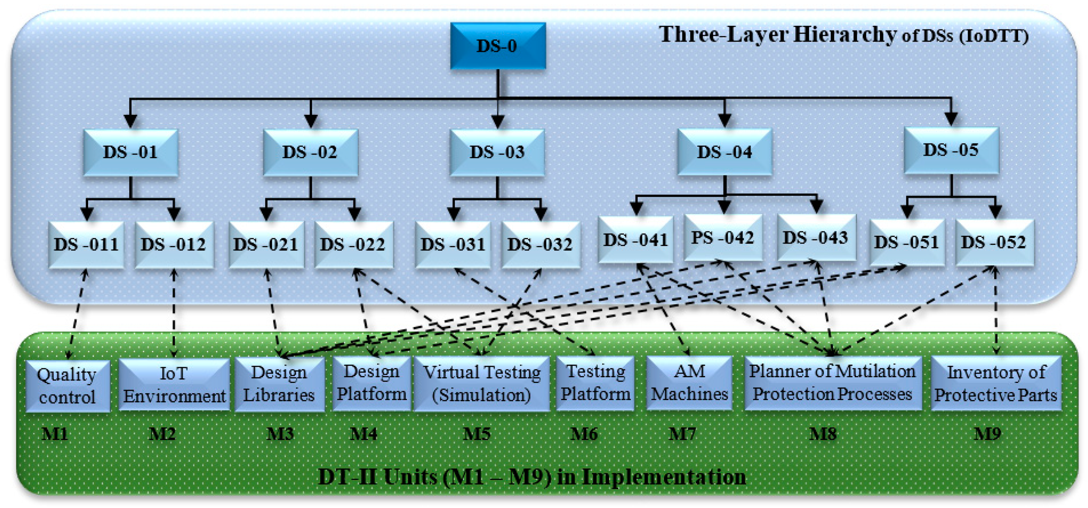 Machines 09 00208 g004 Machines 09 00208 g004