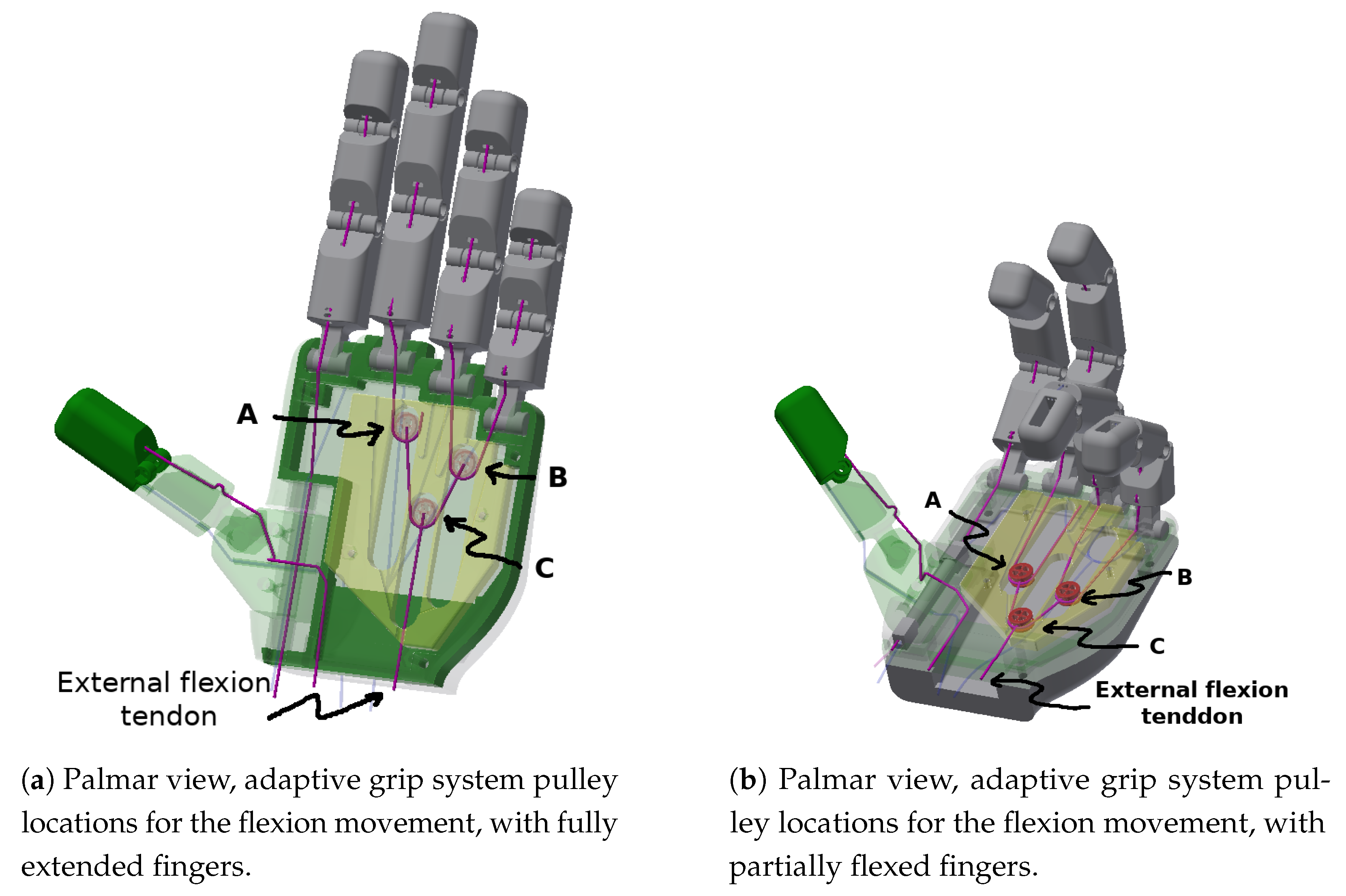 Machines 09 00209 g008a
