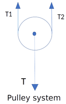 Machines 09 00209 i001