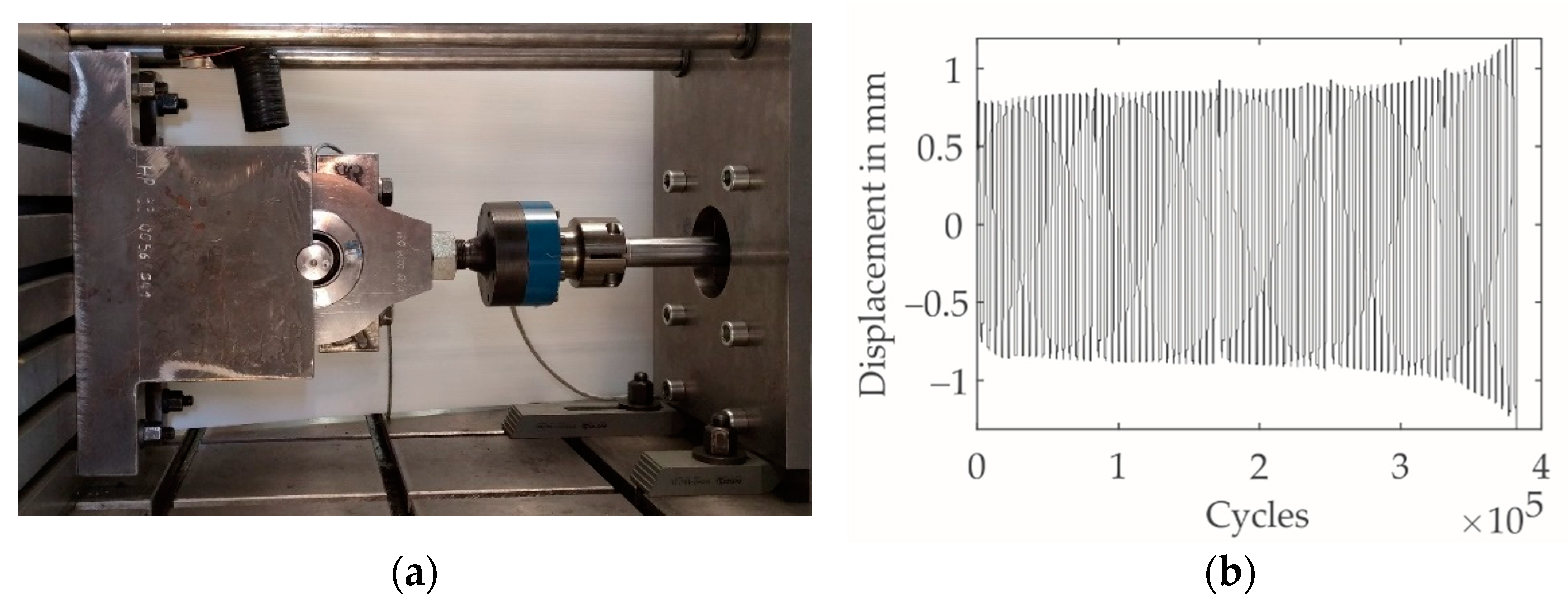 Machines 09 00210 g004