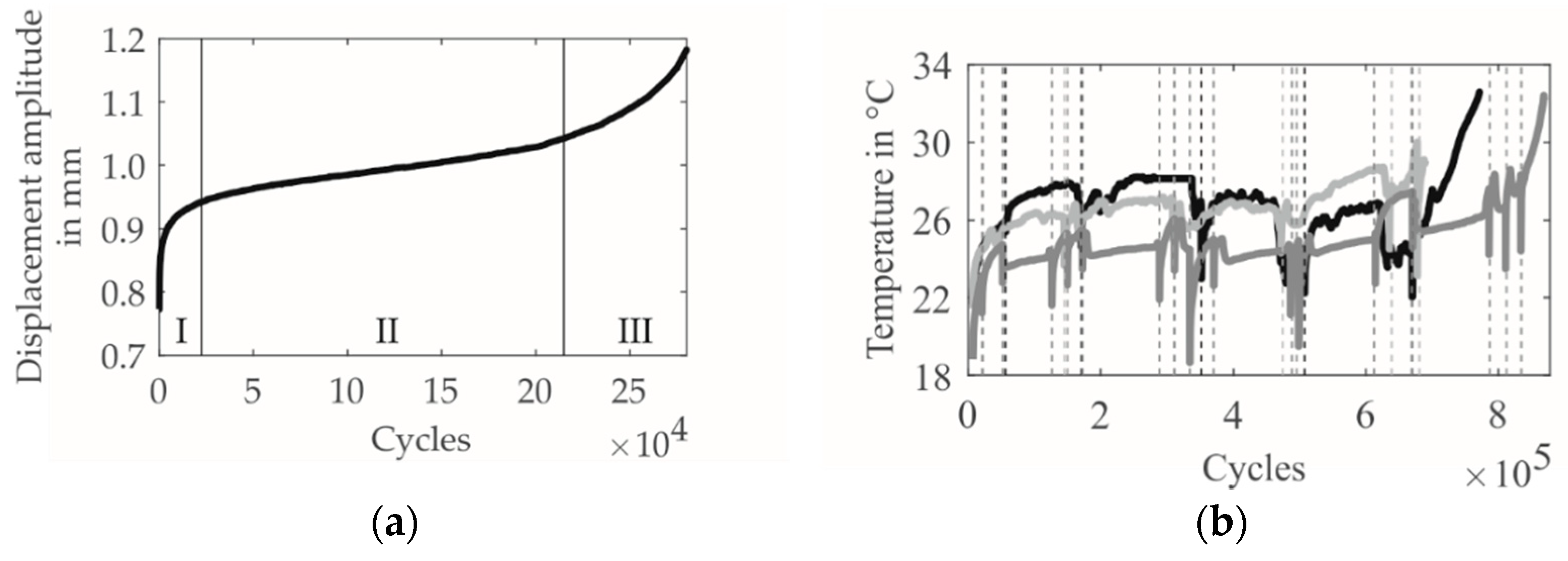 Machines 09 00210 g006