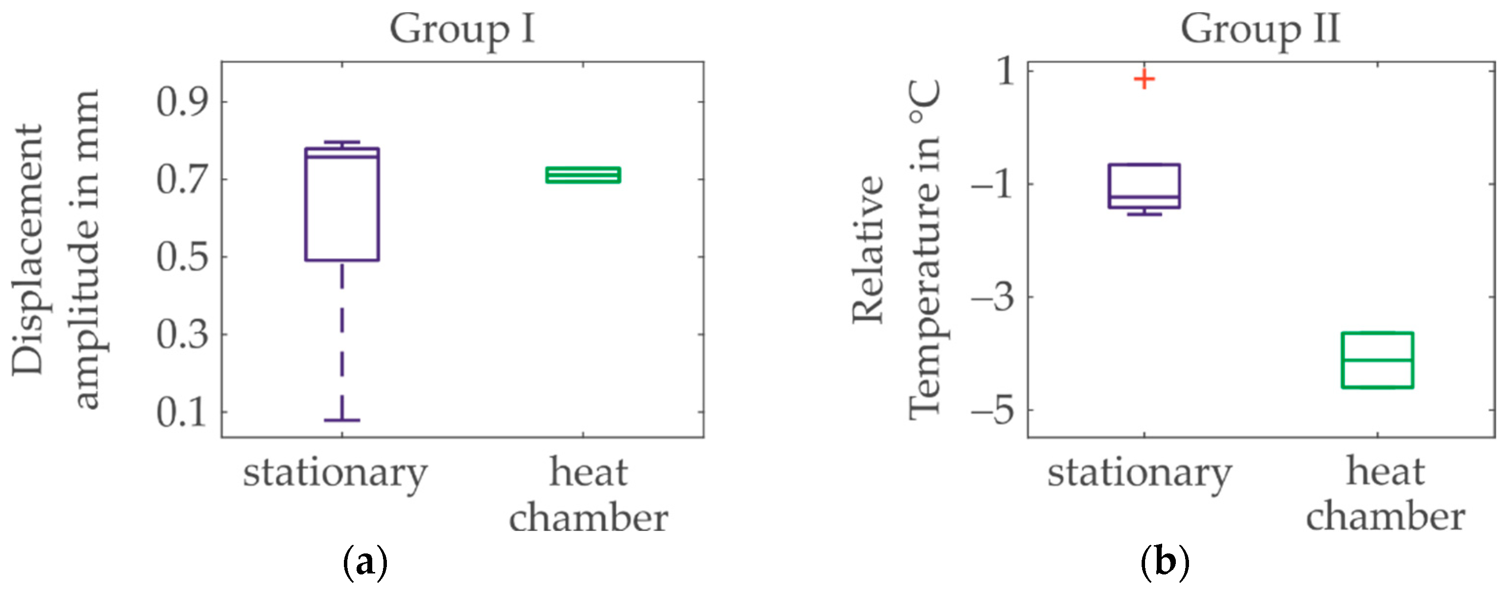 Machines 09 00210 g008