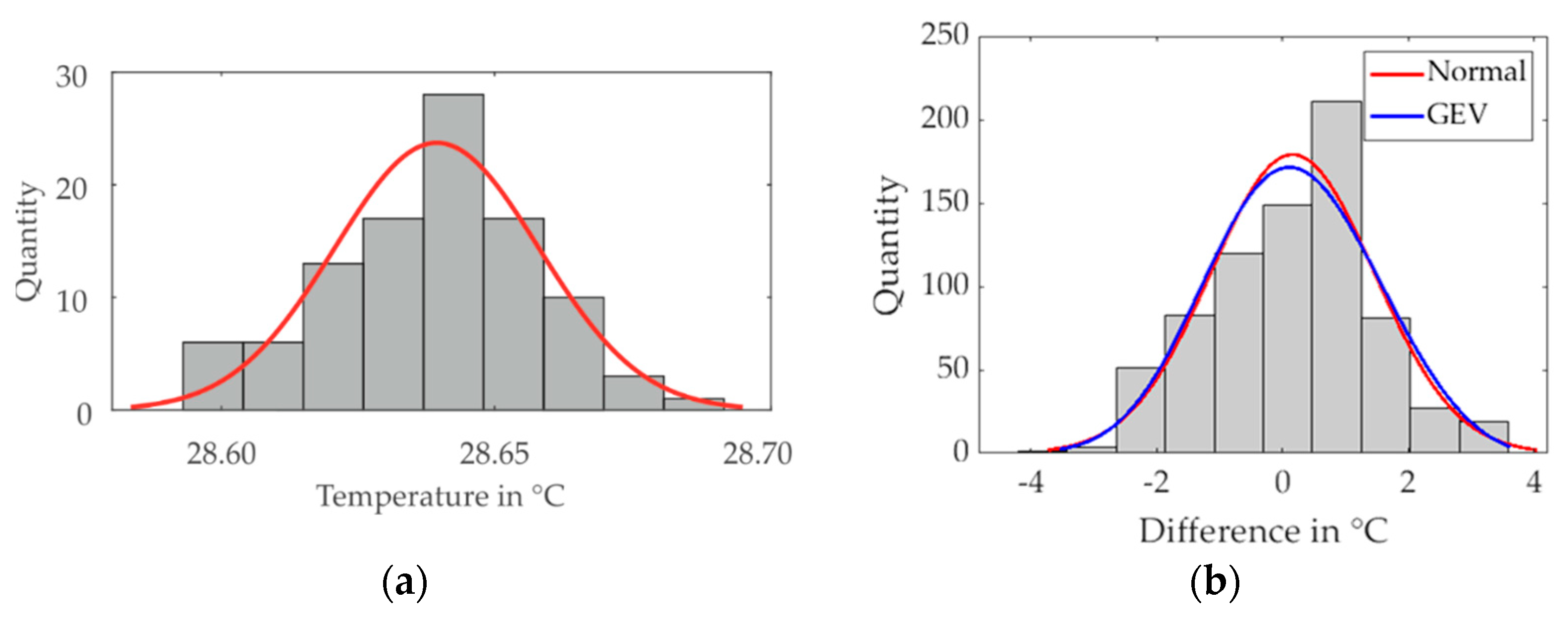 Machines 09 00210 g010