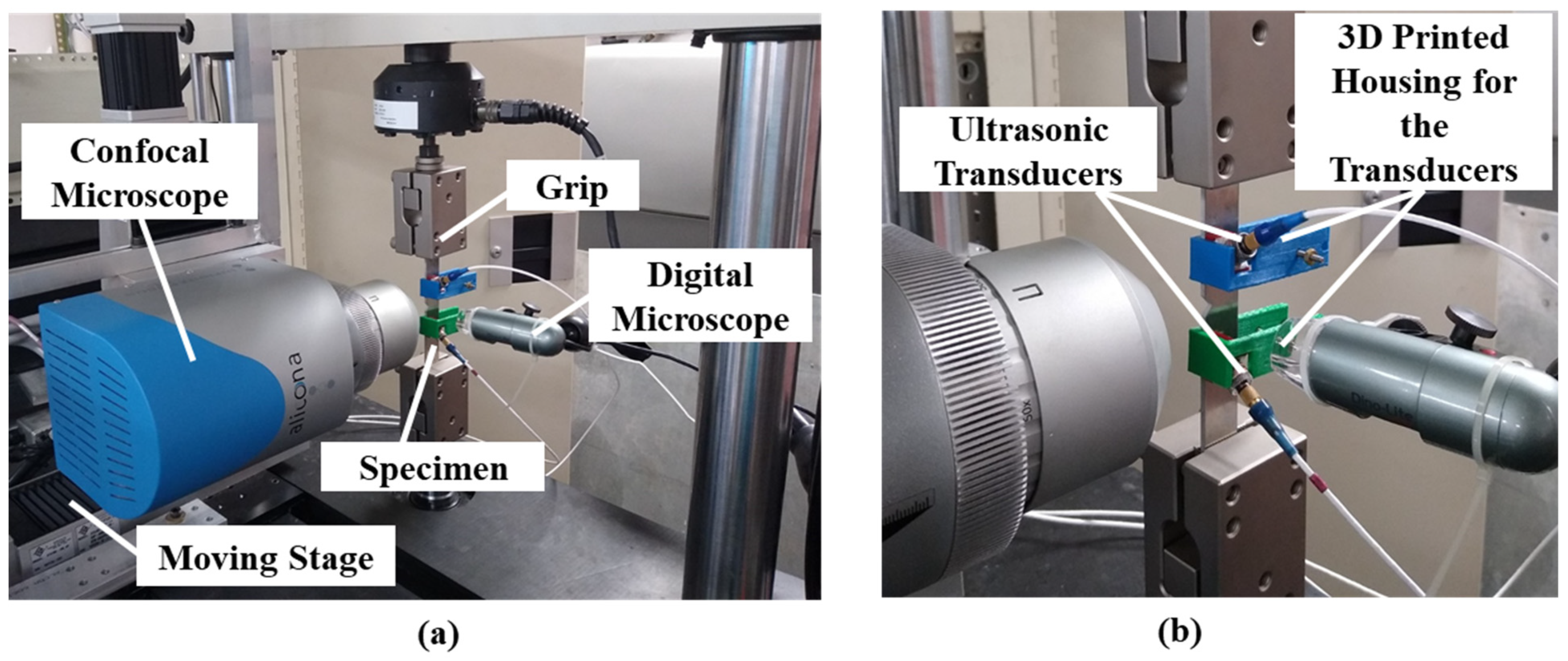 Machines 09 00211 g003 550