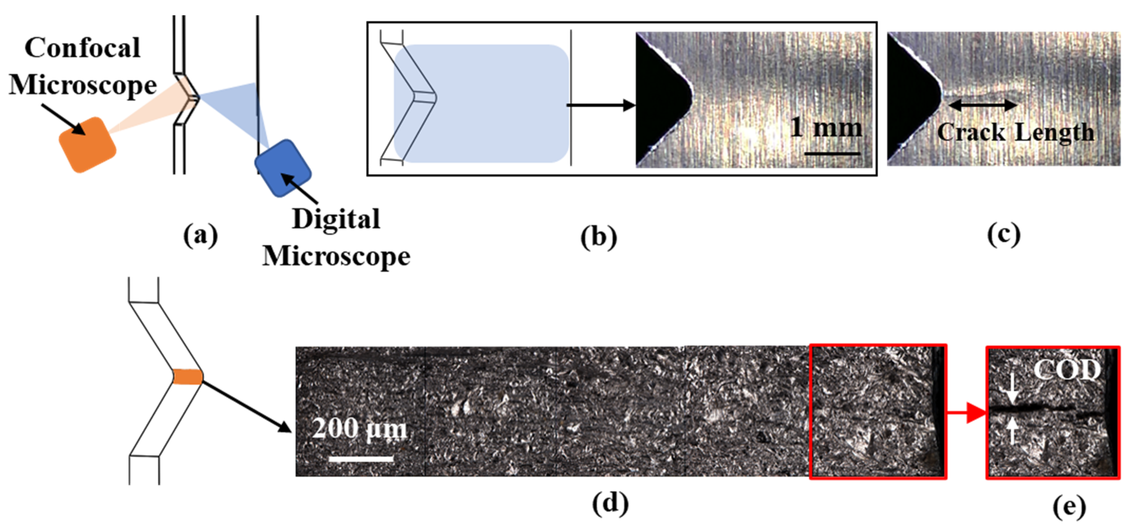 Machines 09 00211 g005 550