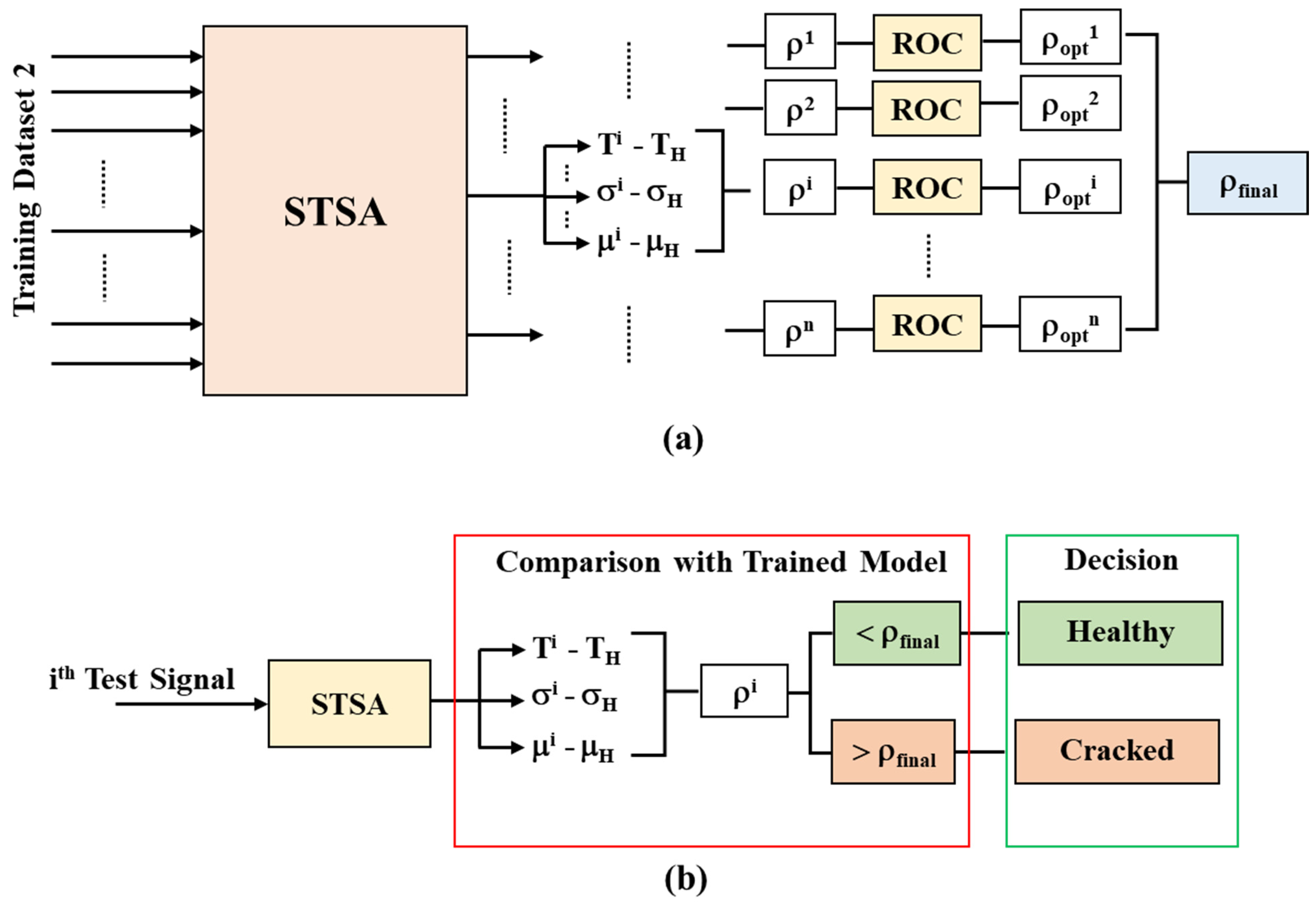 Machines 09 00211 g008 550