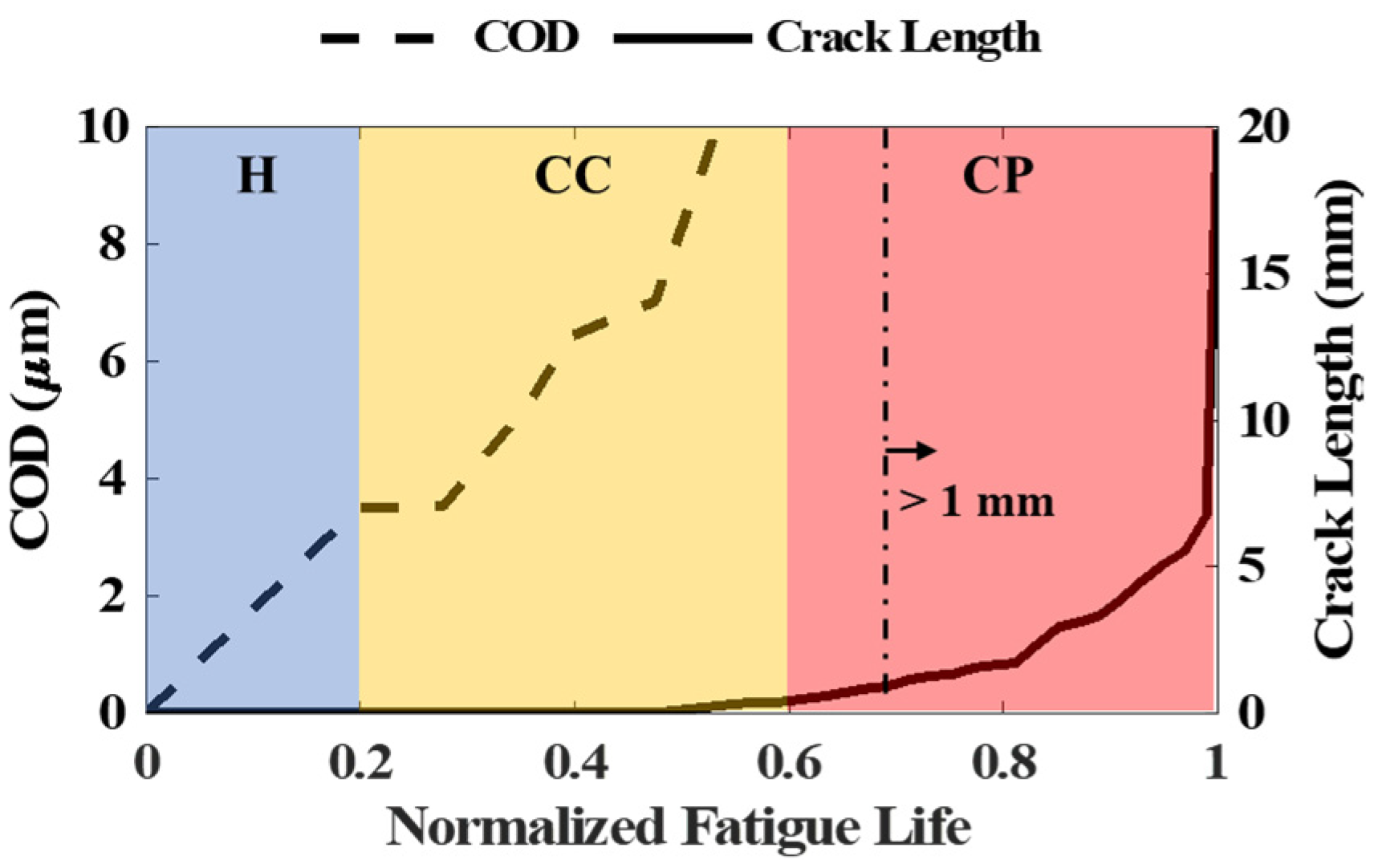 Machines 09 00211 g010 550