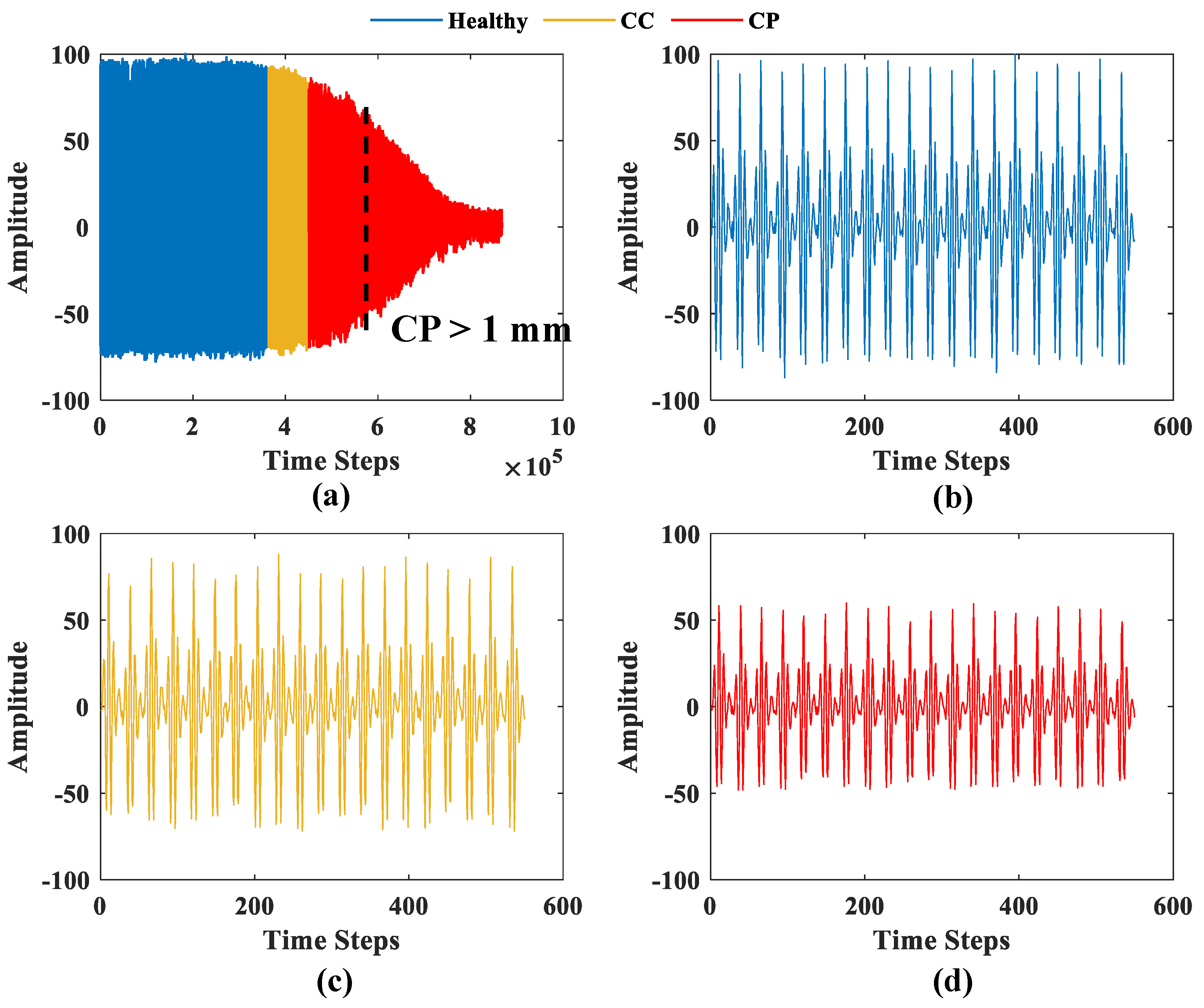 Machines 09 00211 g012 550
