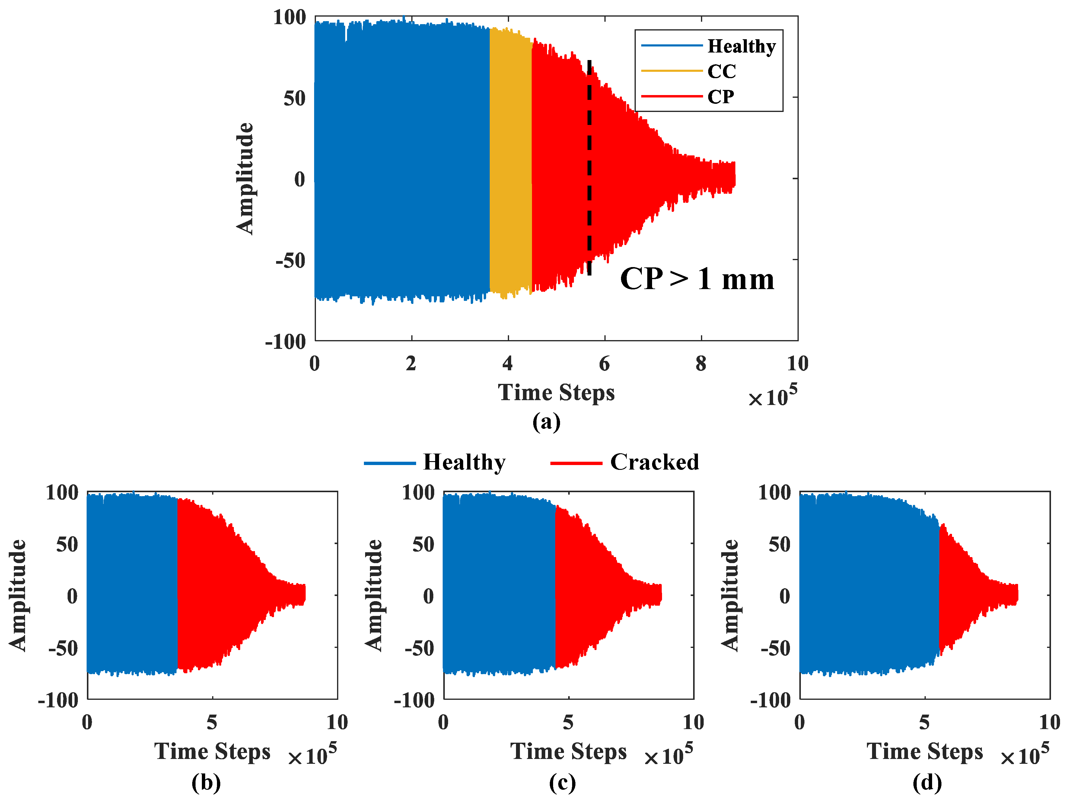 Machines 09 00211 g013 550