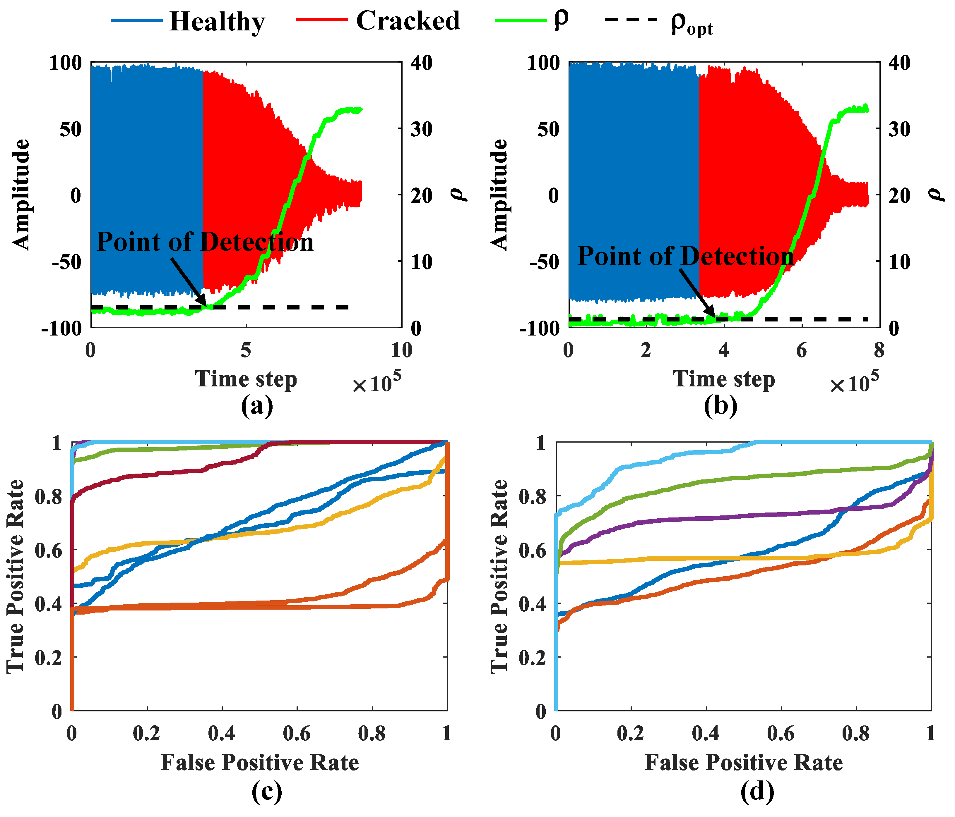 Machines 09 00211 g014 550