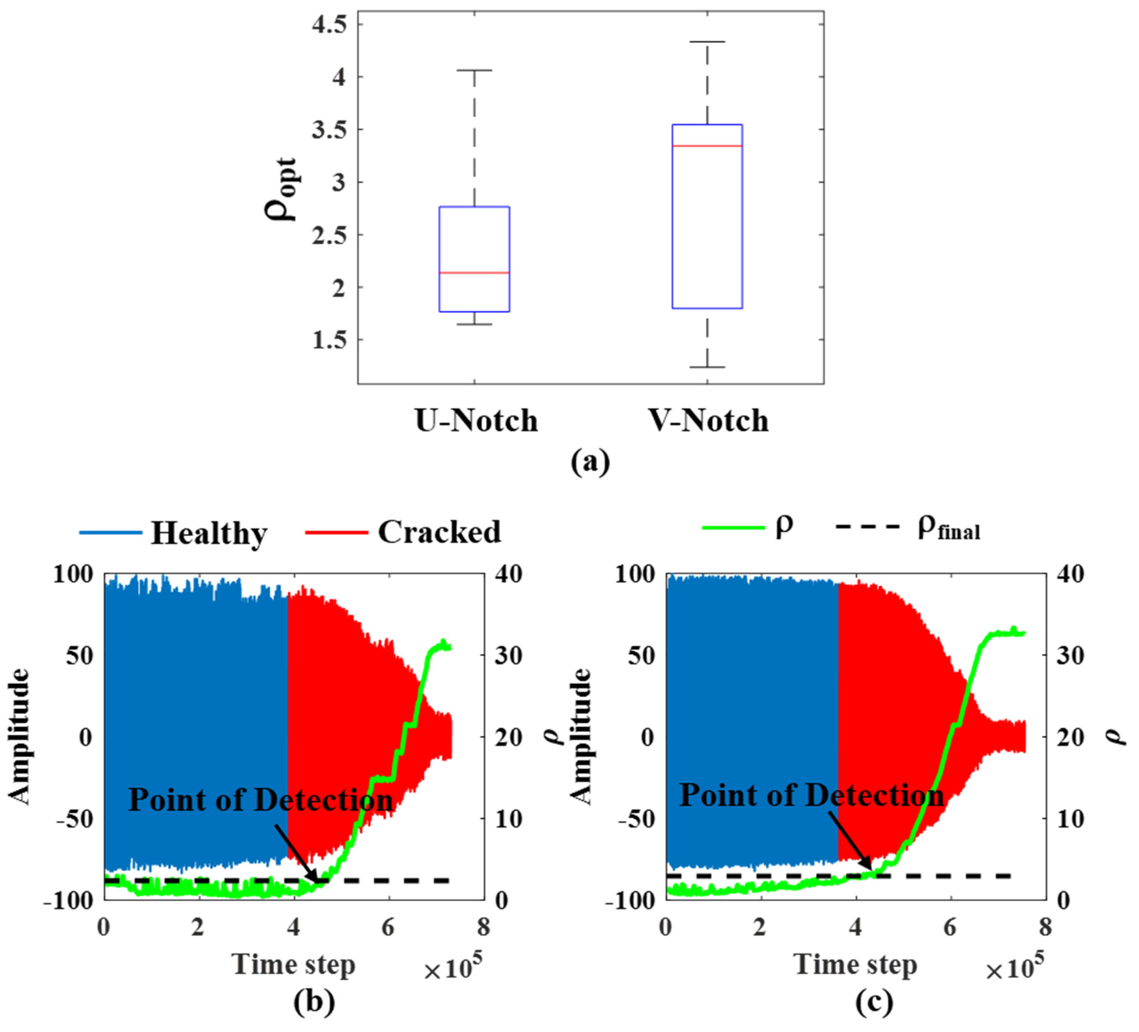 Machines 09 00211 g015 550