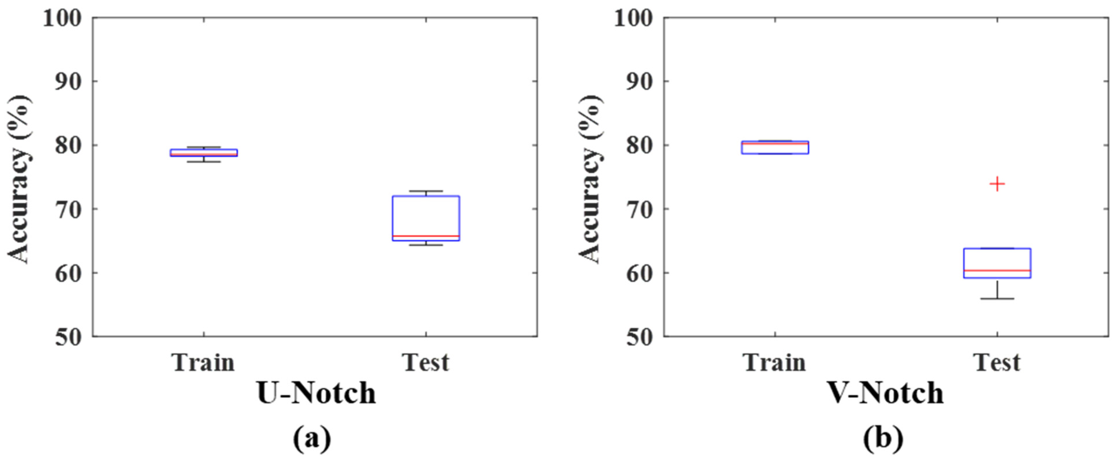Machines 09 00211 g016 550