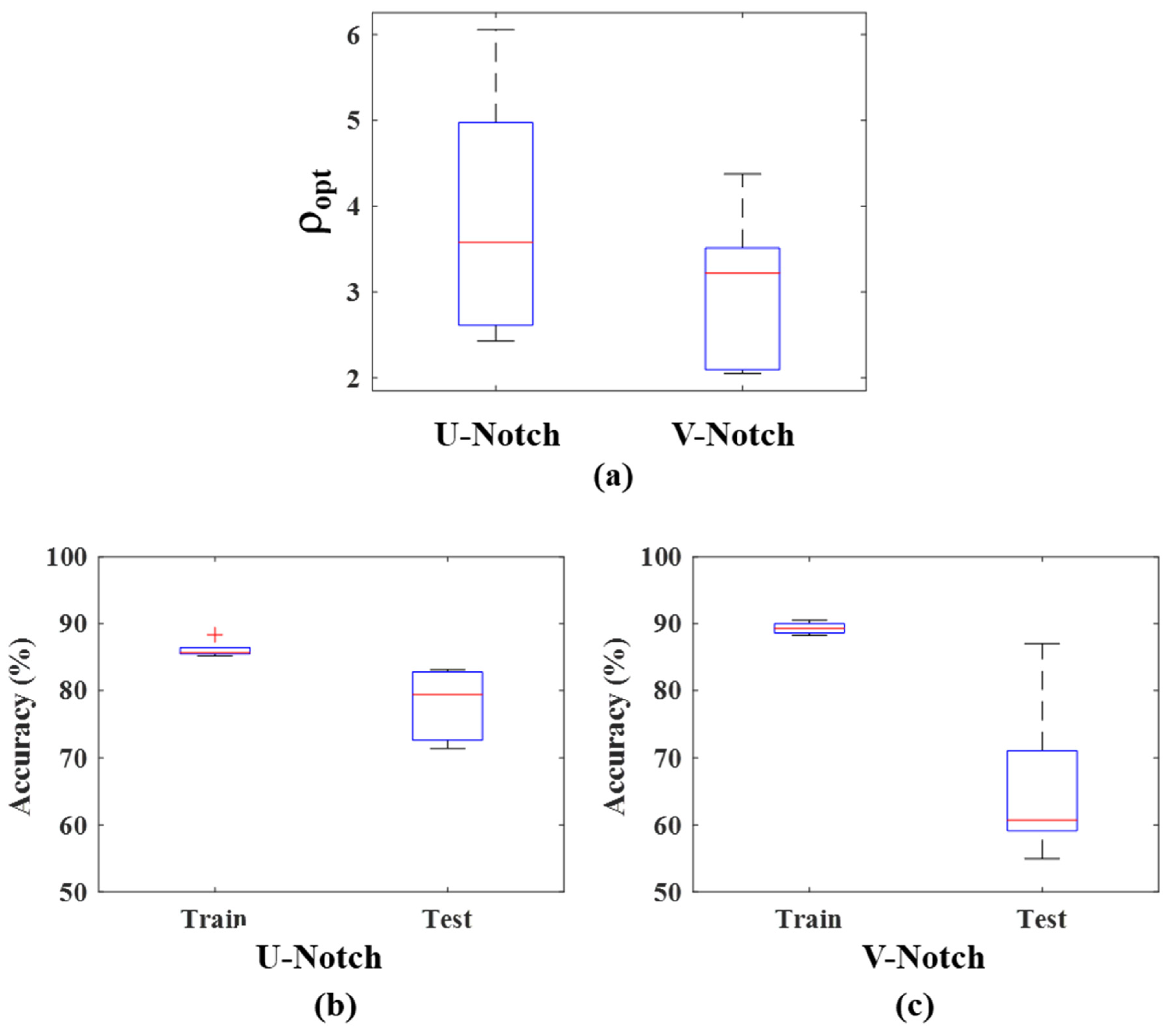 Machines 09 00211 g017 550