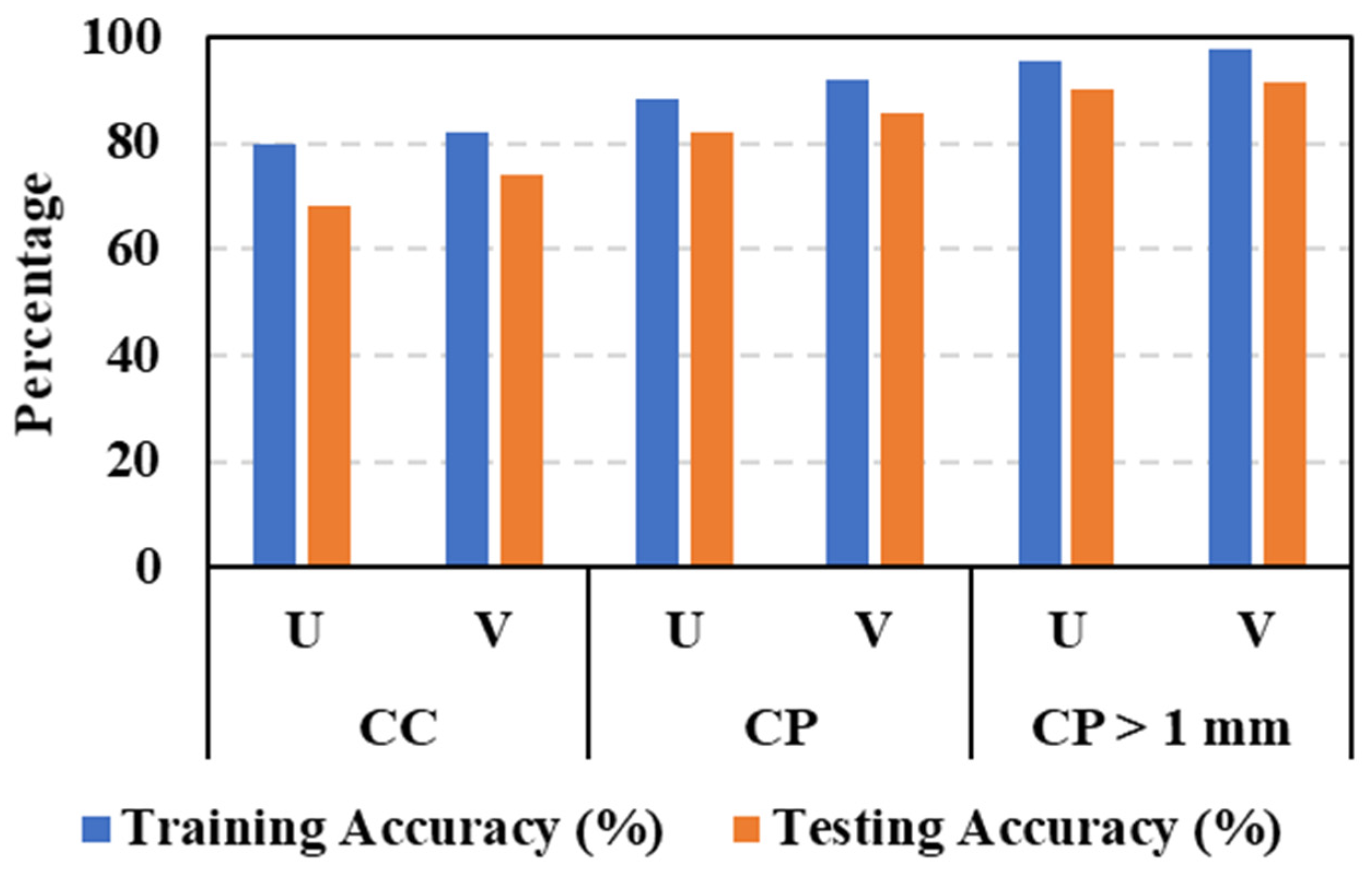 Machines 09 00211 g019 550